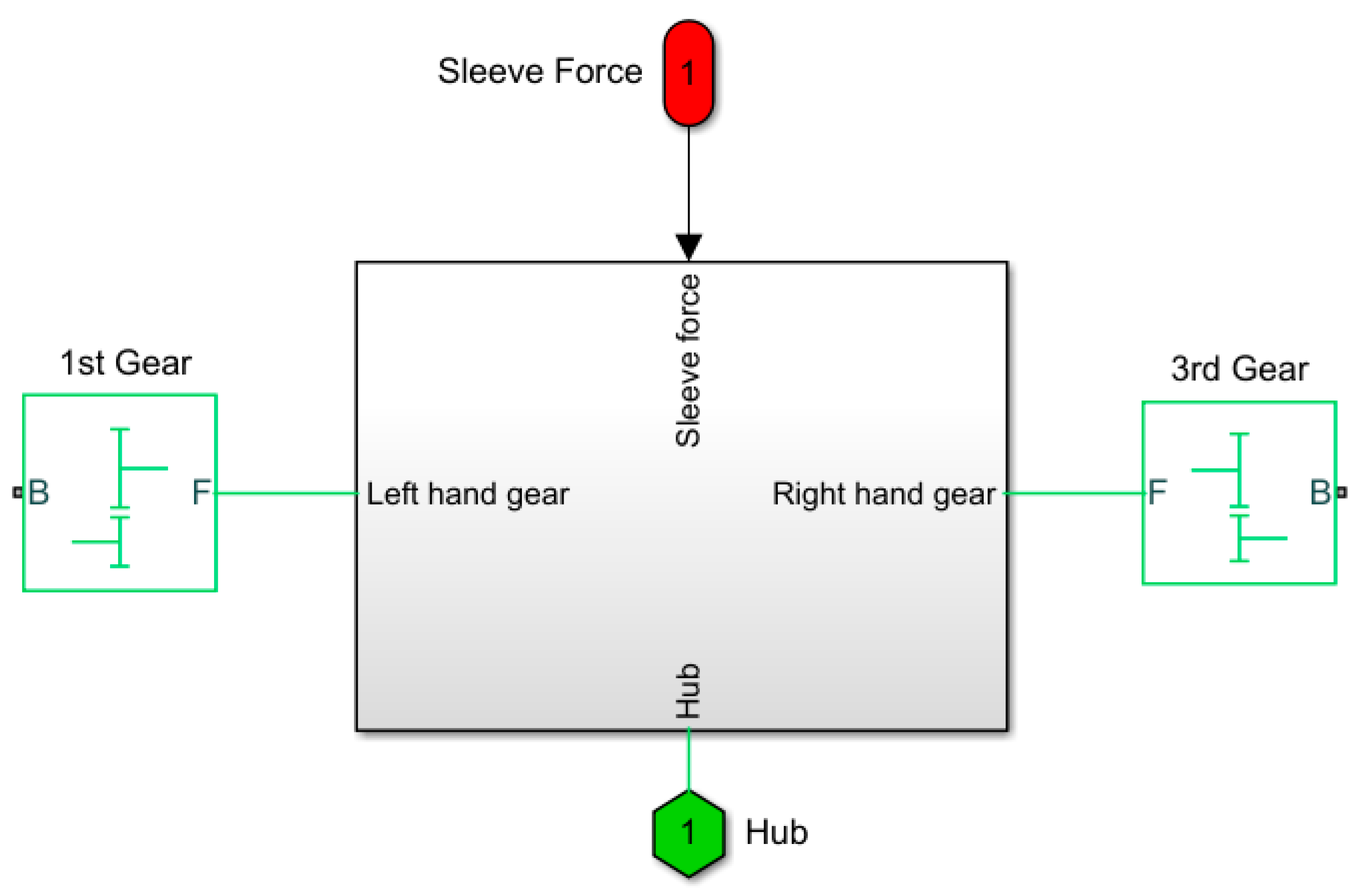 Agriculture 13 02133 g022