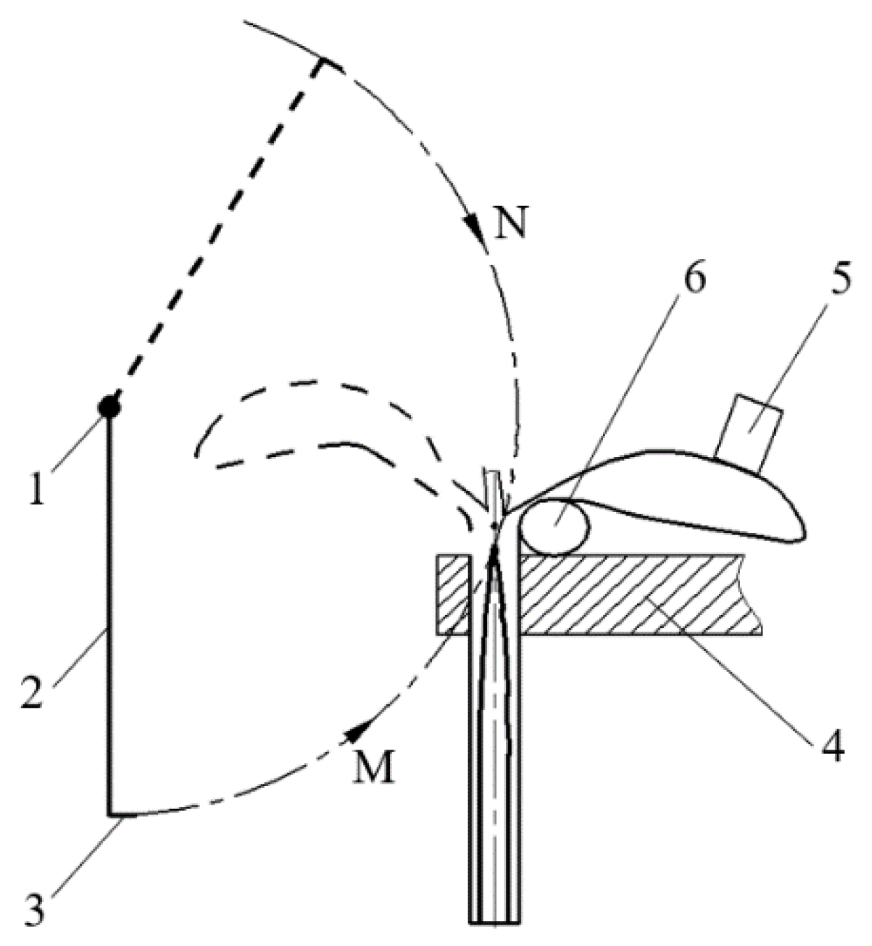 Agriculture 13 02139 g007