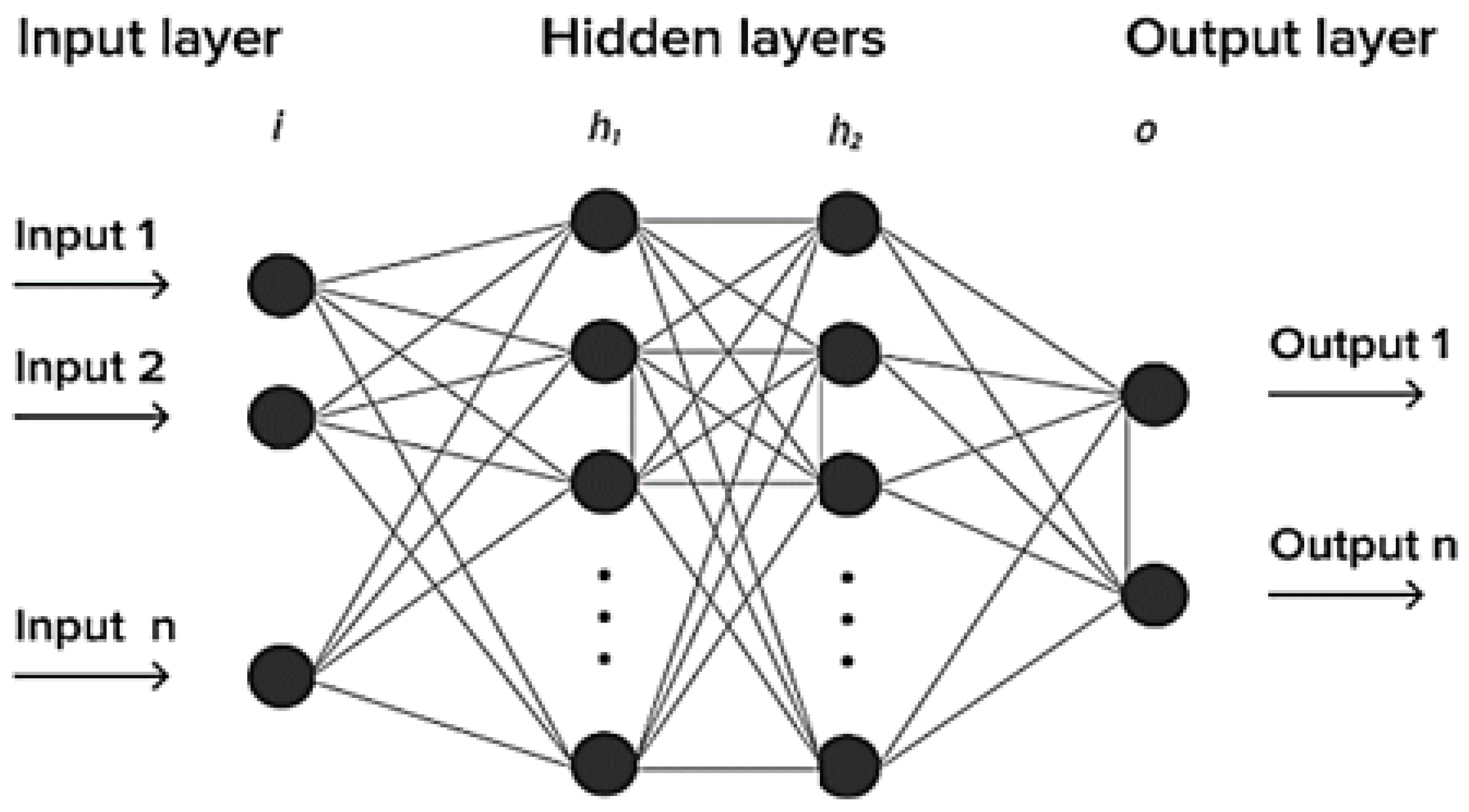 Agriculture 13 02141 g007