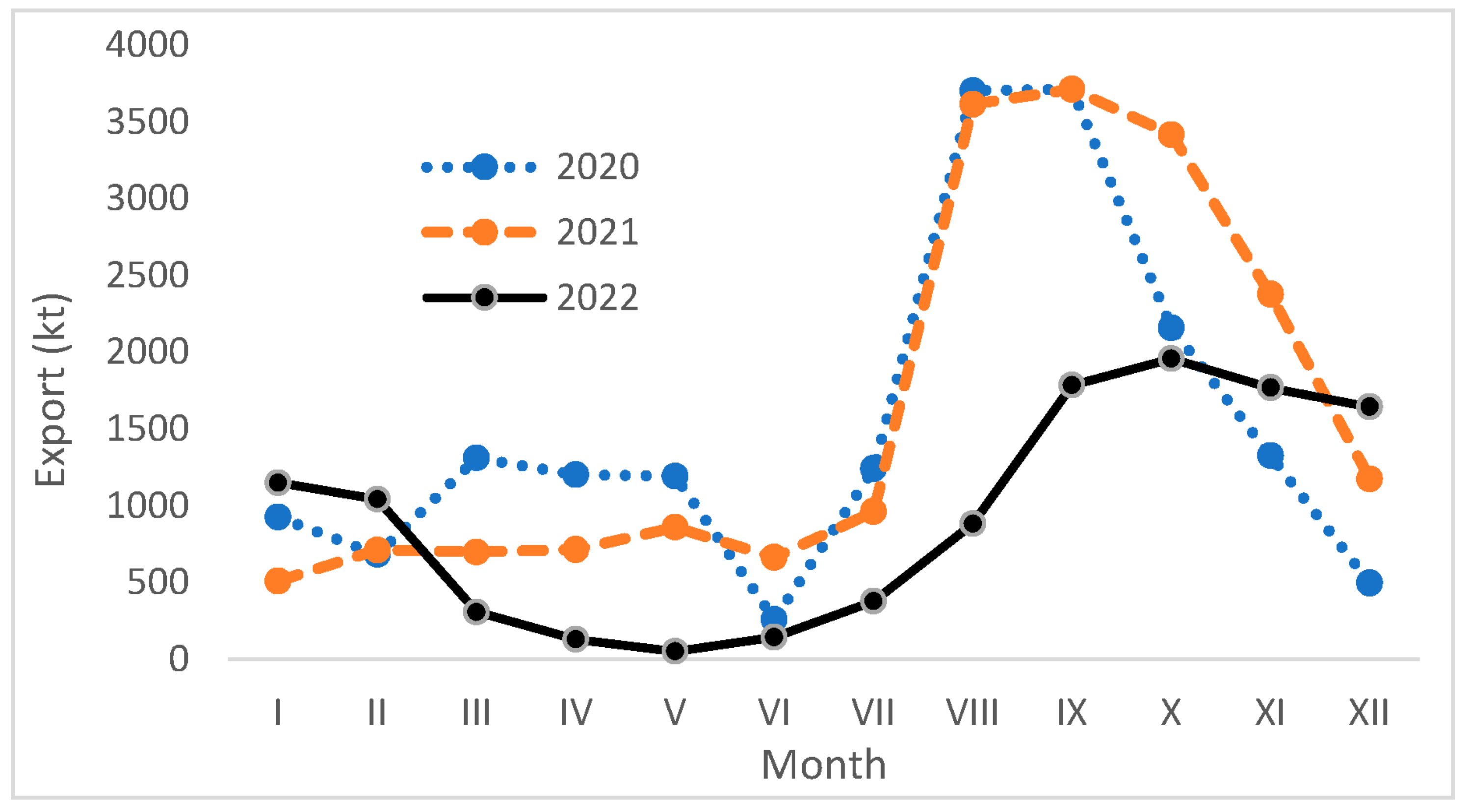 Agriculture 13 02154 g001