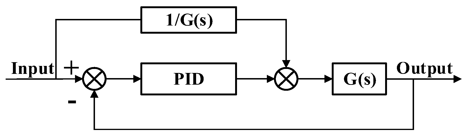 Agriculture 13 02162 g008