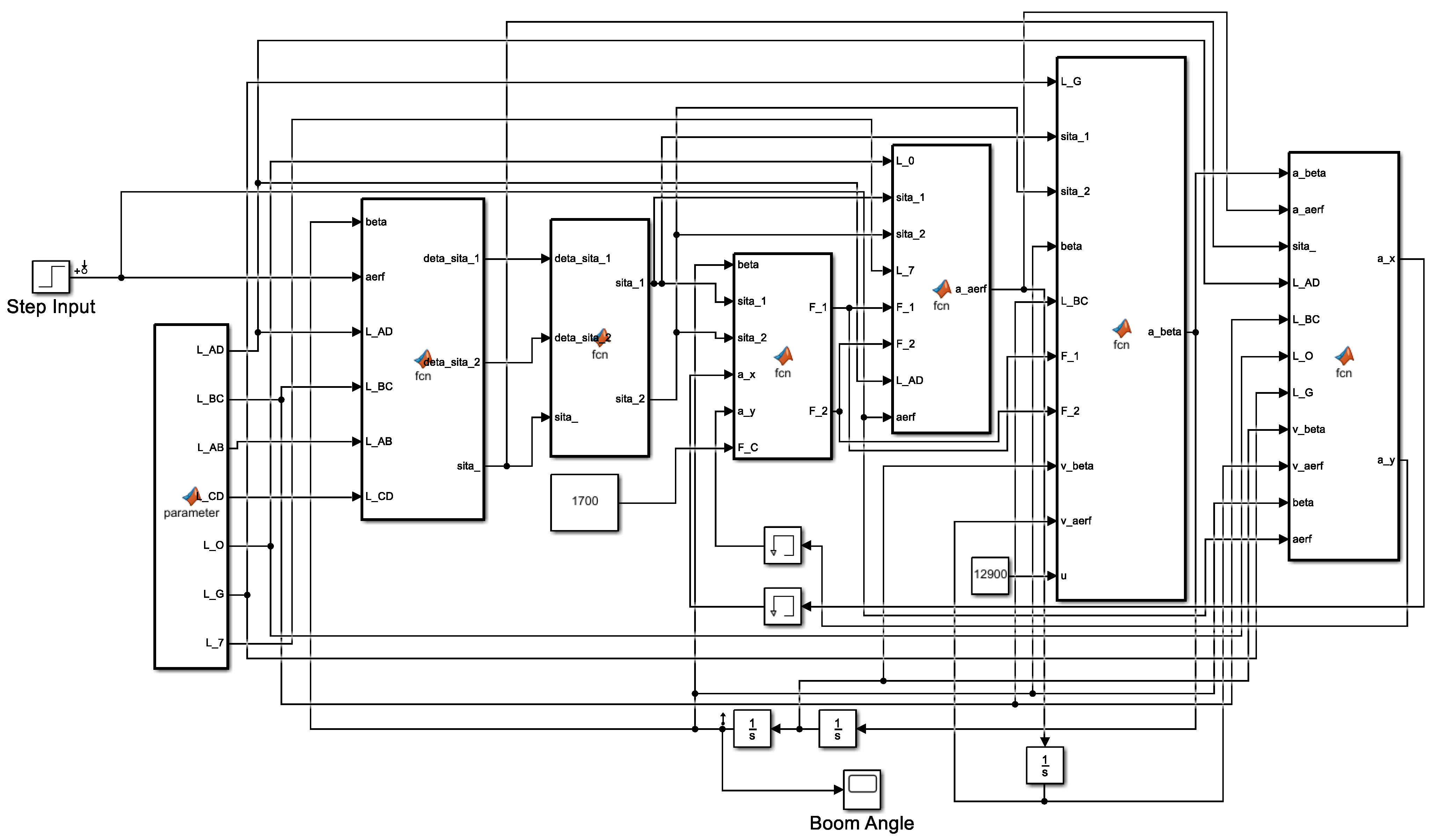 Agriculture 13 02162 g009