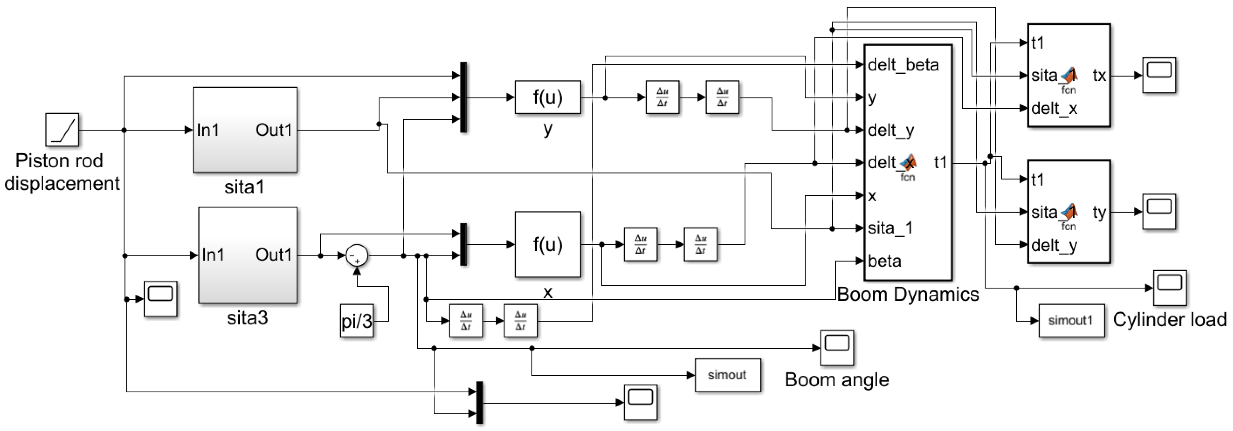 Agriculture 13 02162 g012