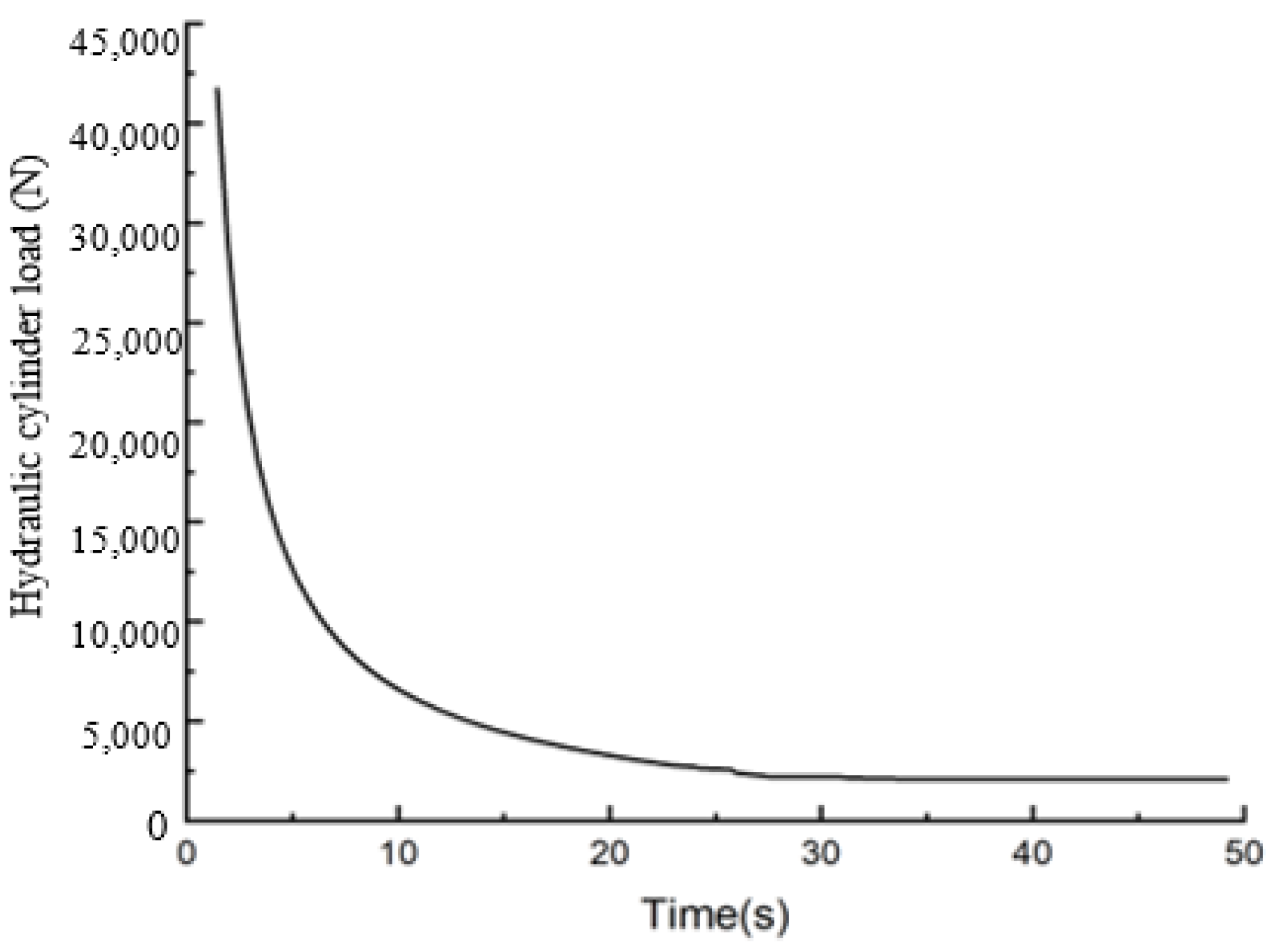Agriculture 13 02162 g015