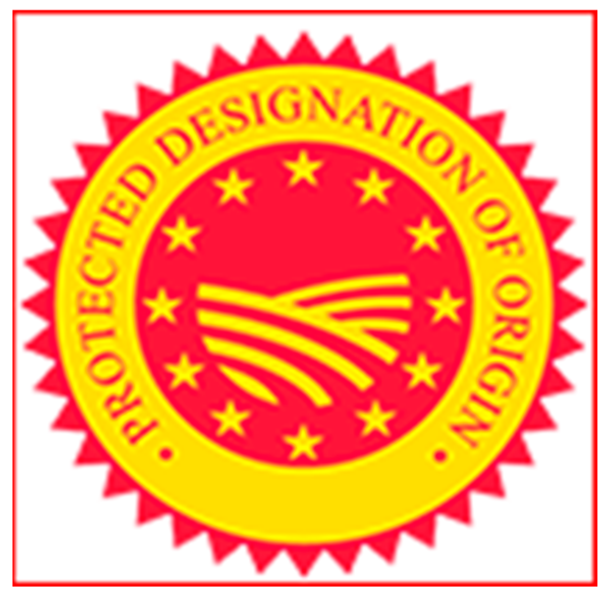 Agriculture 13 02169 g003 Agriculture 13 02169 g003