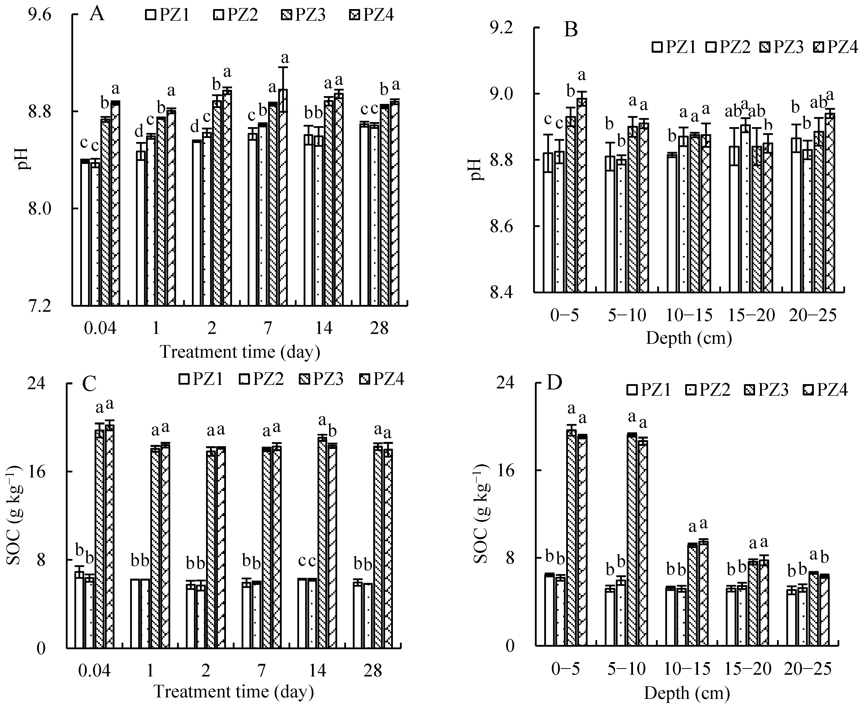 Agriculture 13 02172 g001