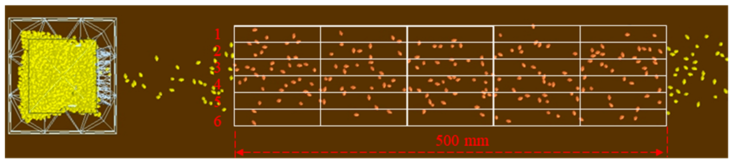 Agriculture 13 02173 g006