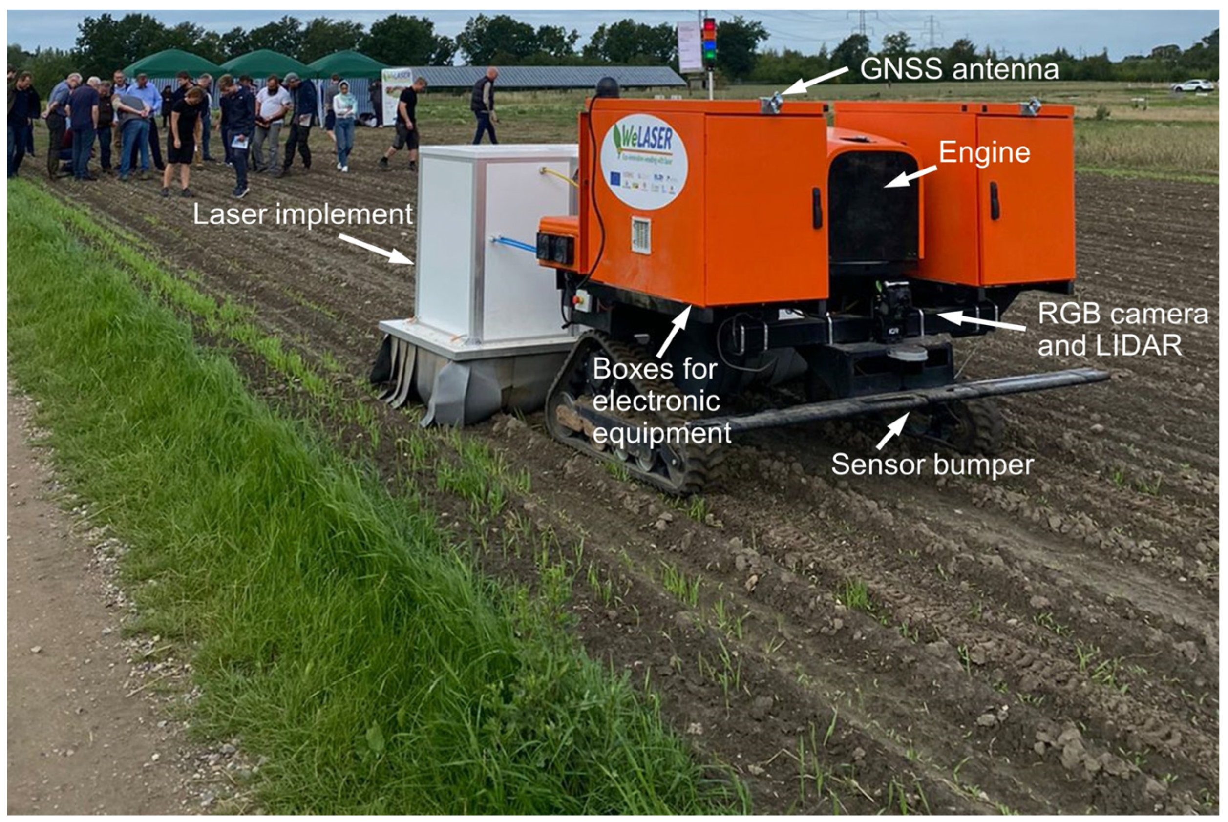 Agriculture 13 02181 g001