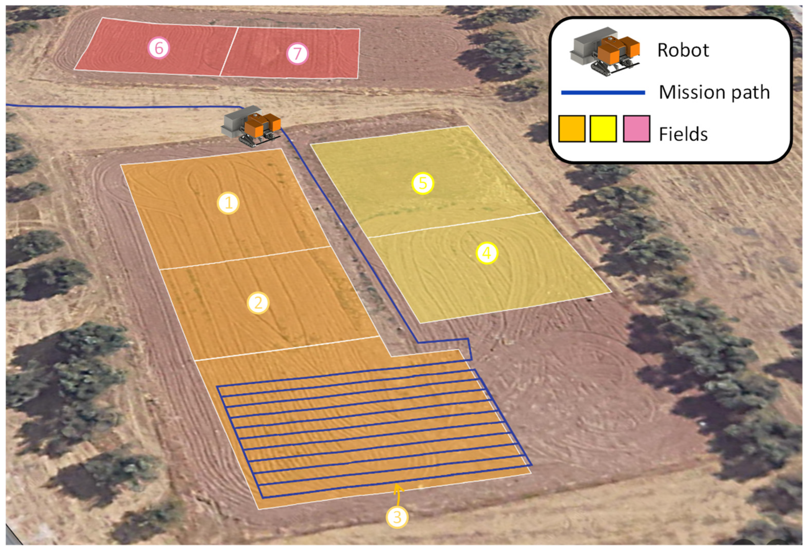 Agriculture 13 02181 g010