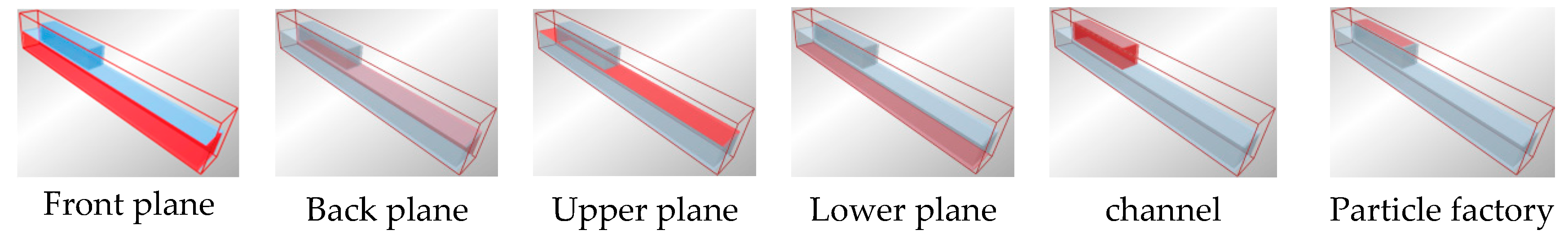 Agriculture 13 02183 g004