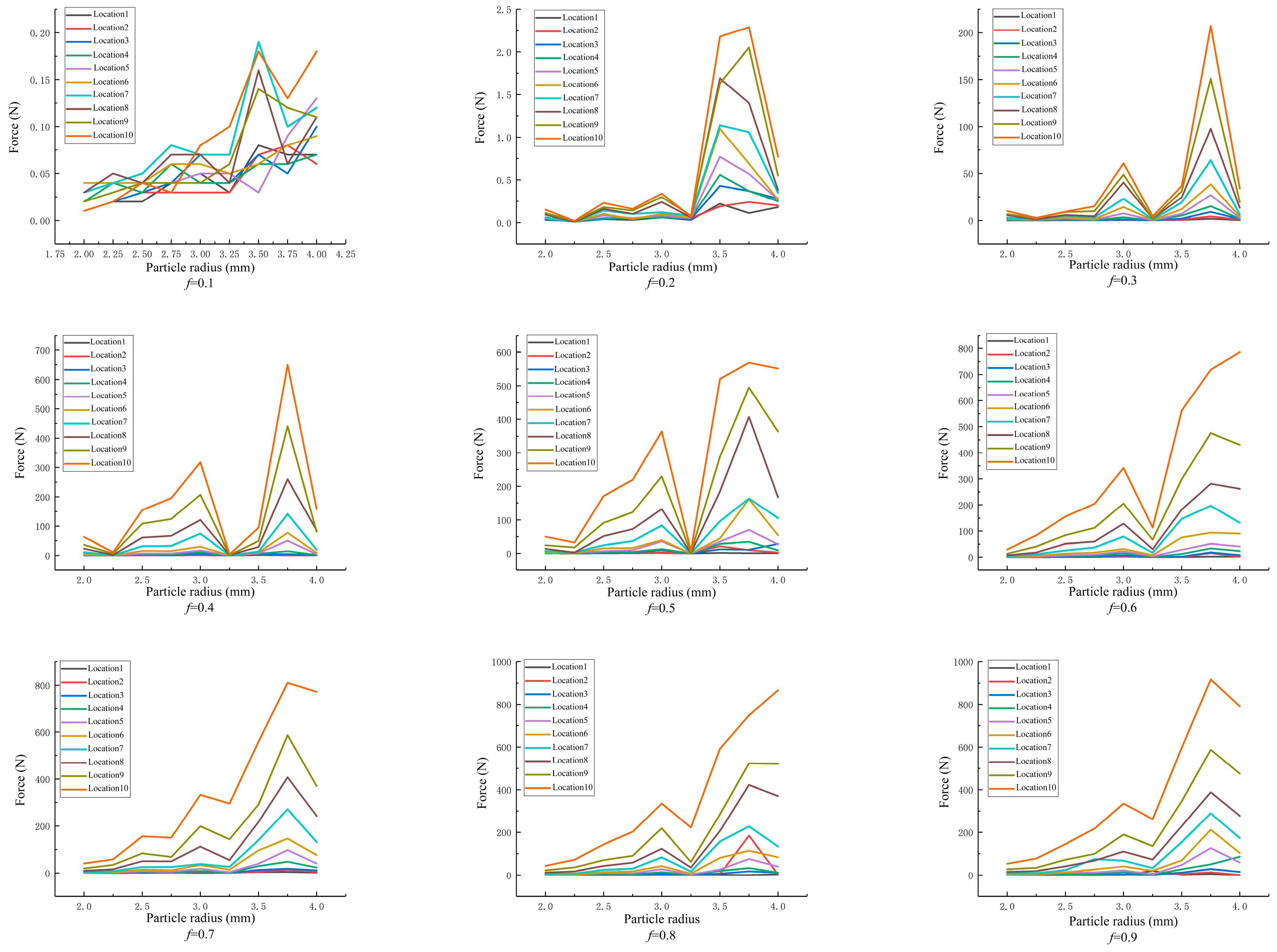 Agriculture 13 02183 g015