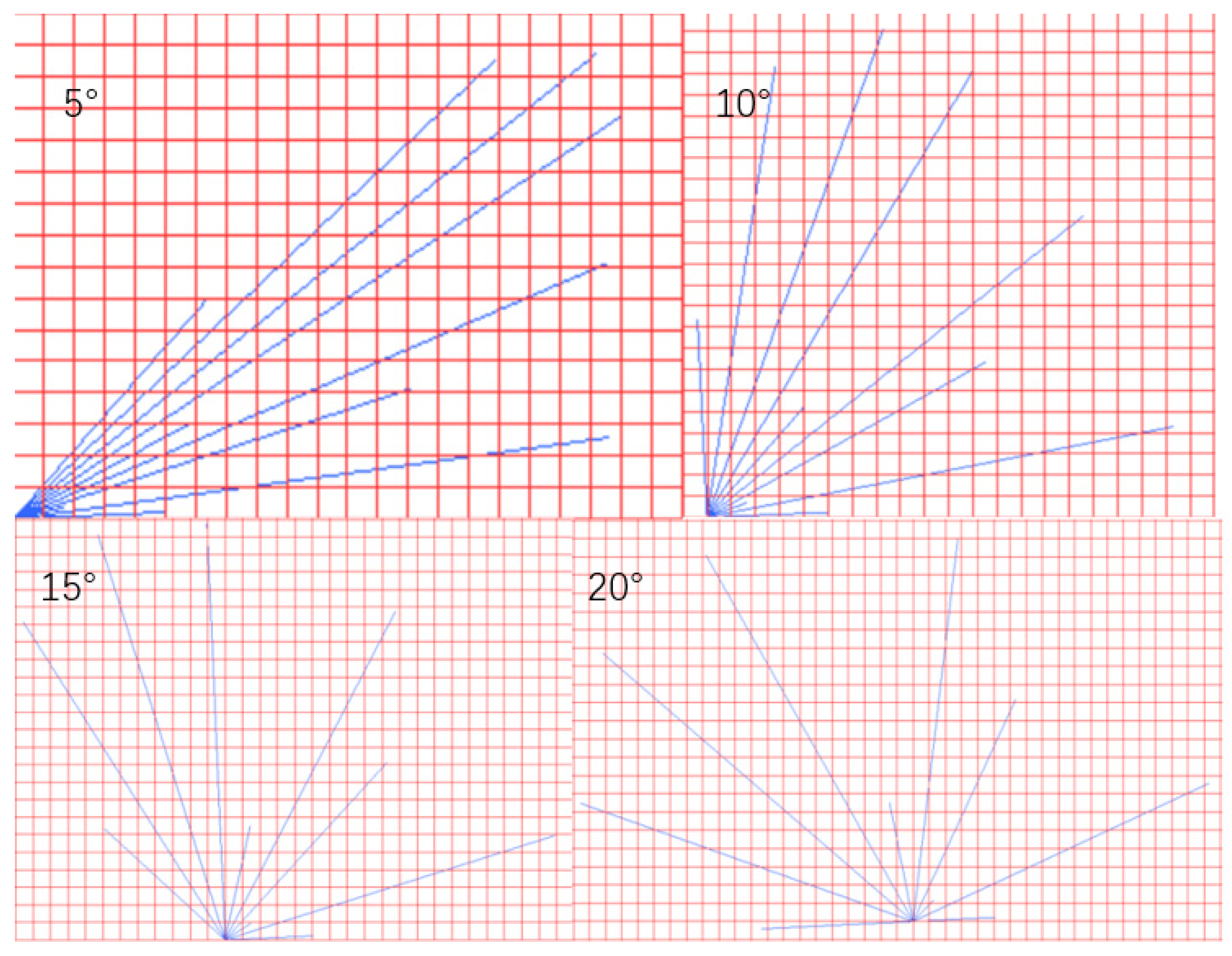 Agriculture 13 02184 g002
