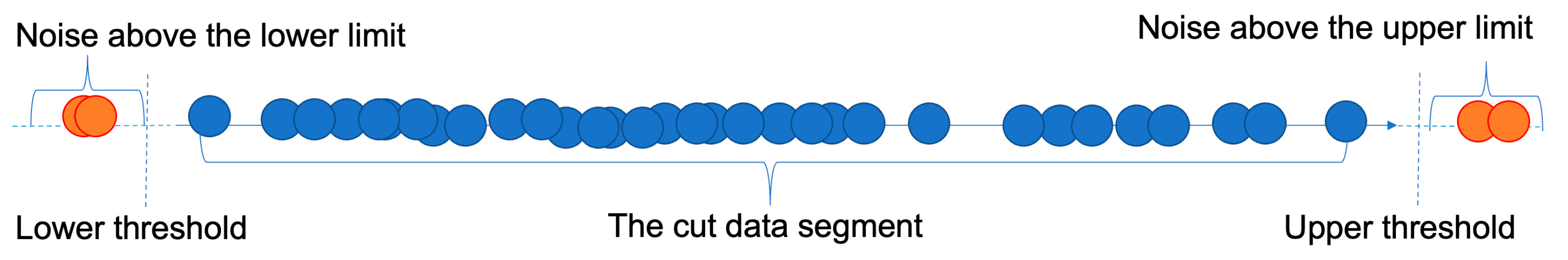 Agriculture 13 02193 g004