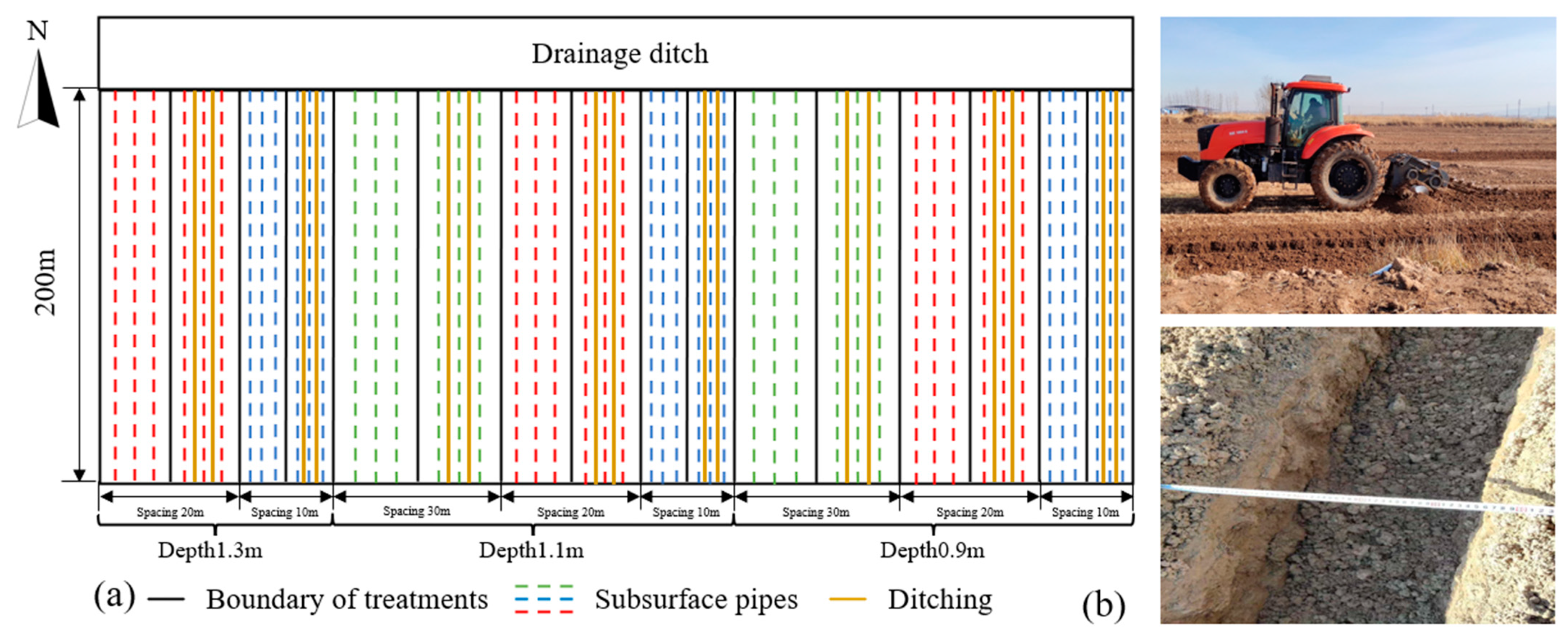 Agriculture 13 02196 g001