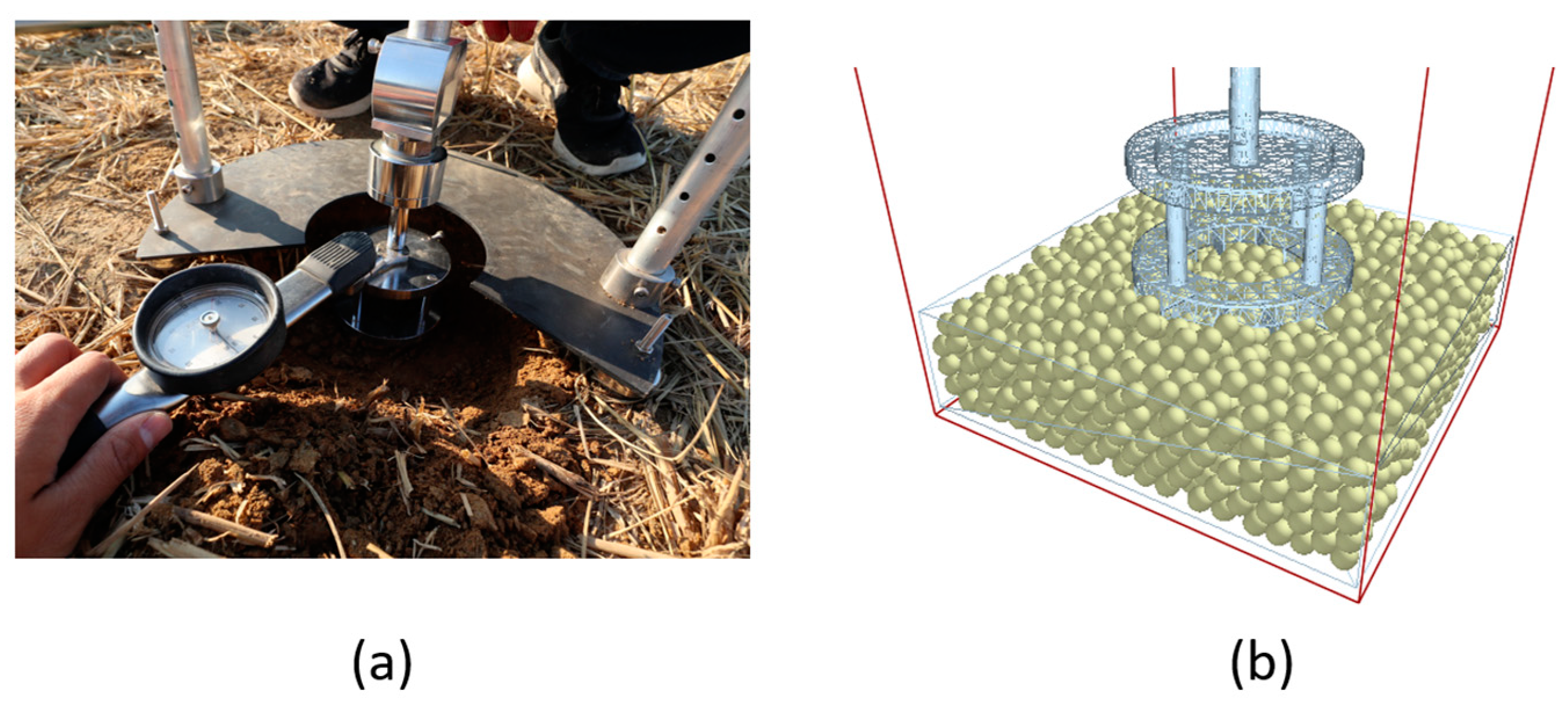 Agriculture 13 02205 g005