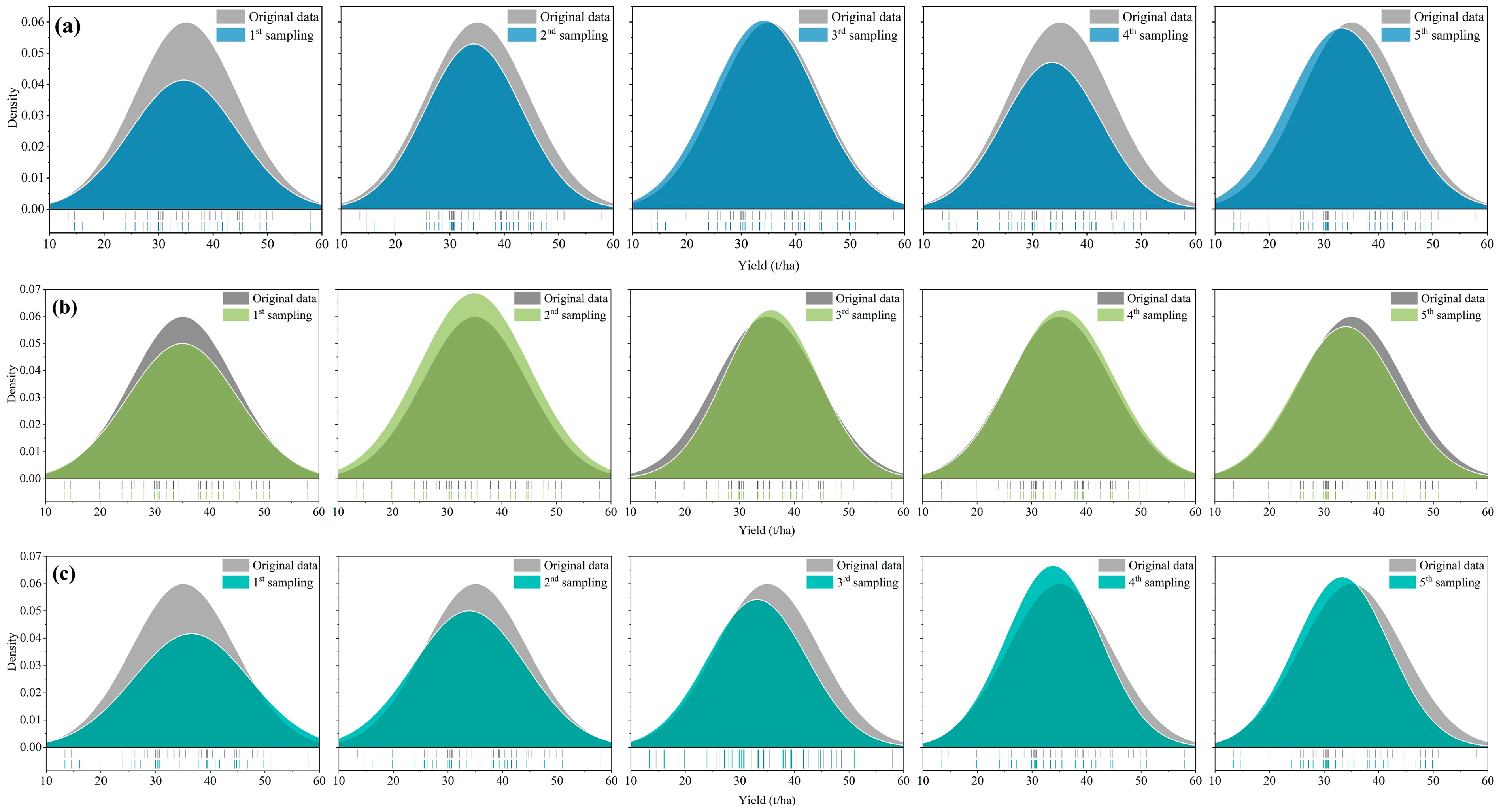 Agriculture 13 02207 g003 Agriculture 13 02207 g003