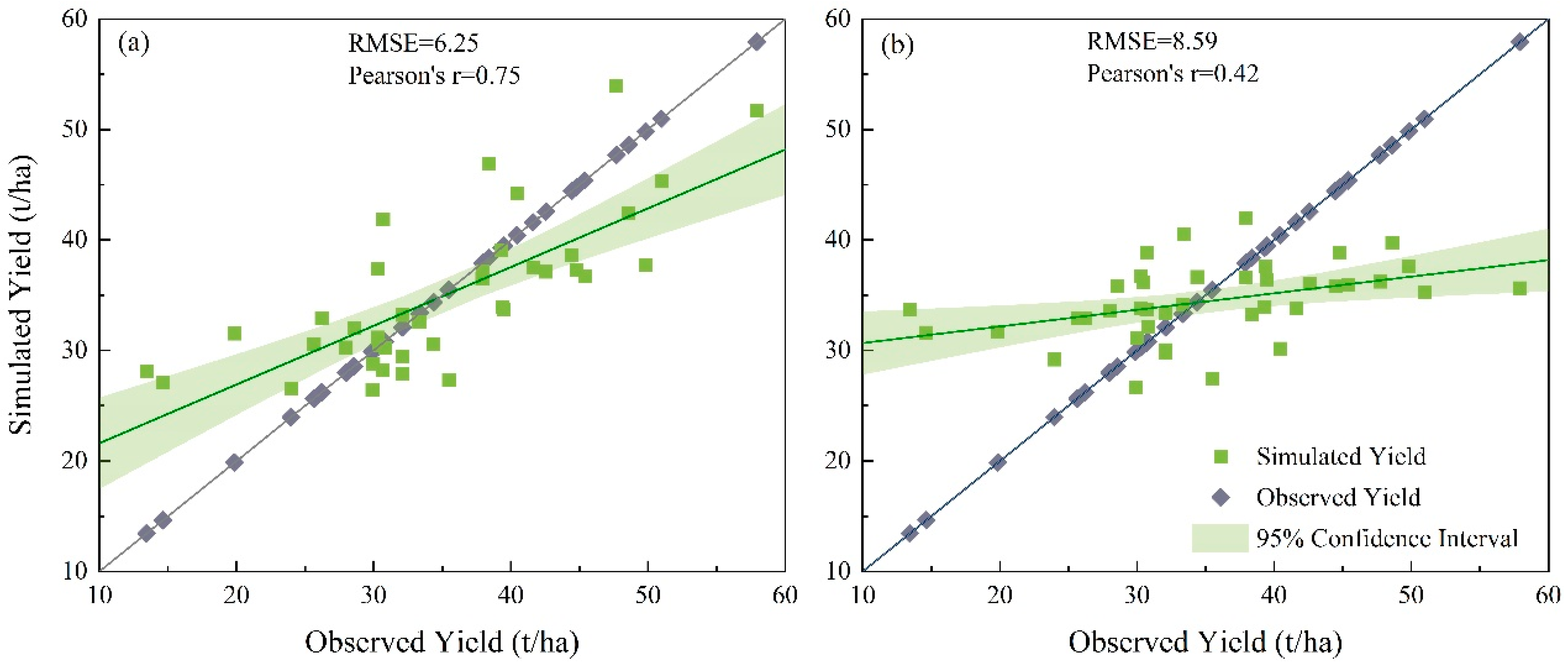 Agriculture 13 02207 g0a1 Agriculture 13 02207 g0a1