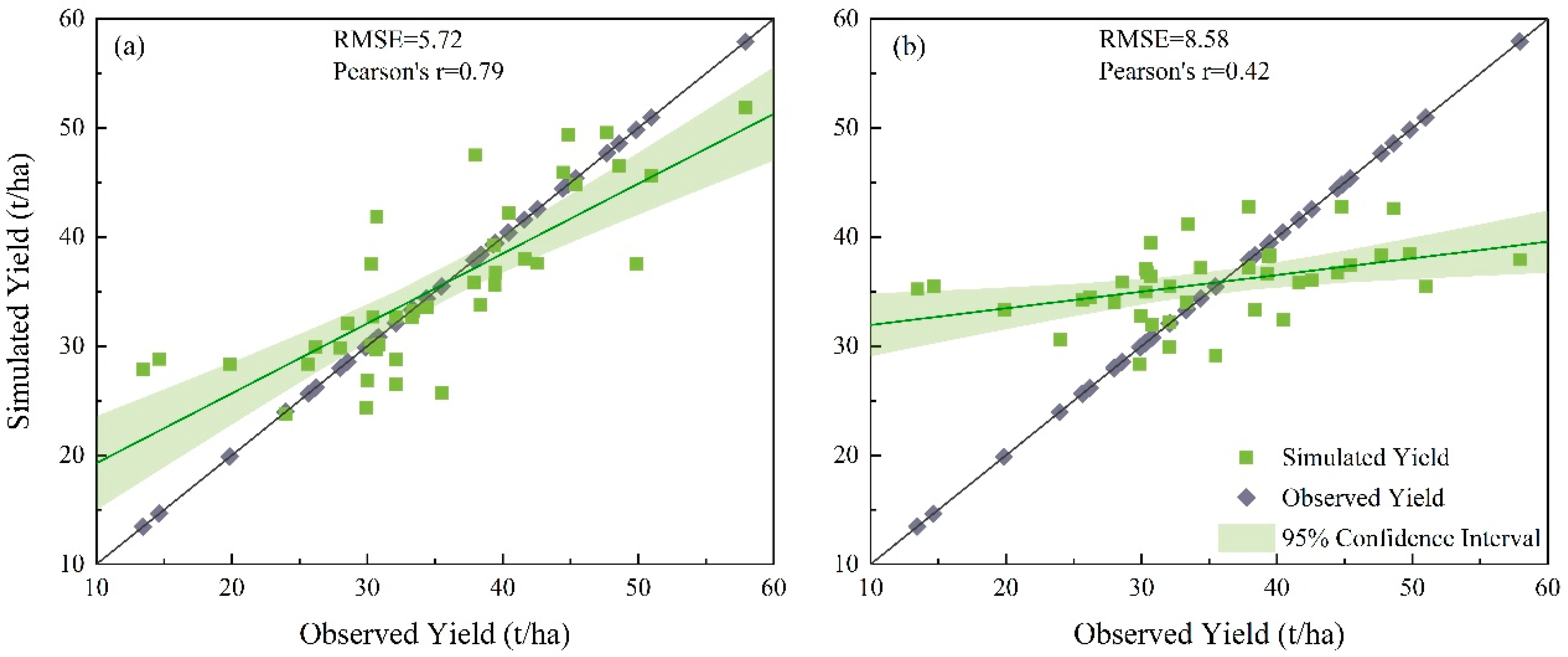 Agriculture 13 02207 g0a2 Agriculture 13 02207 g0a2