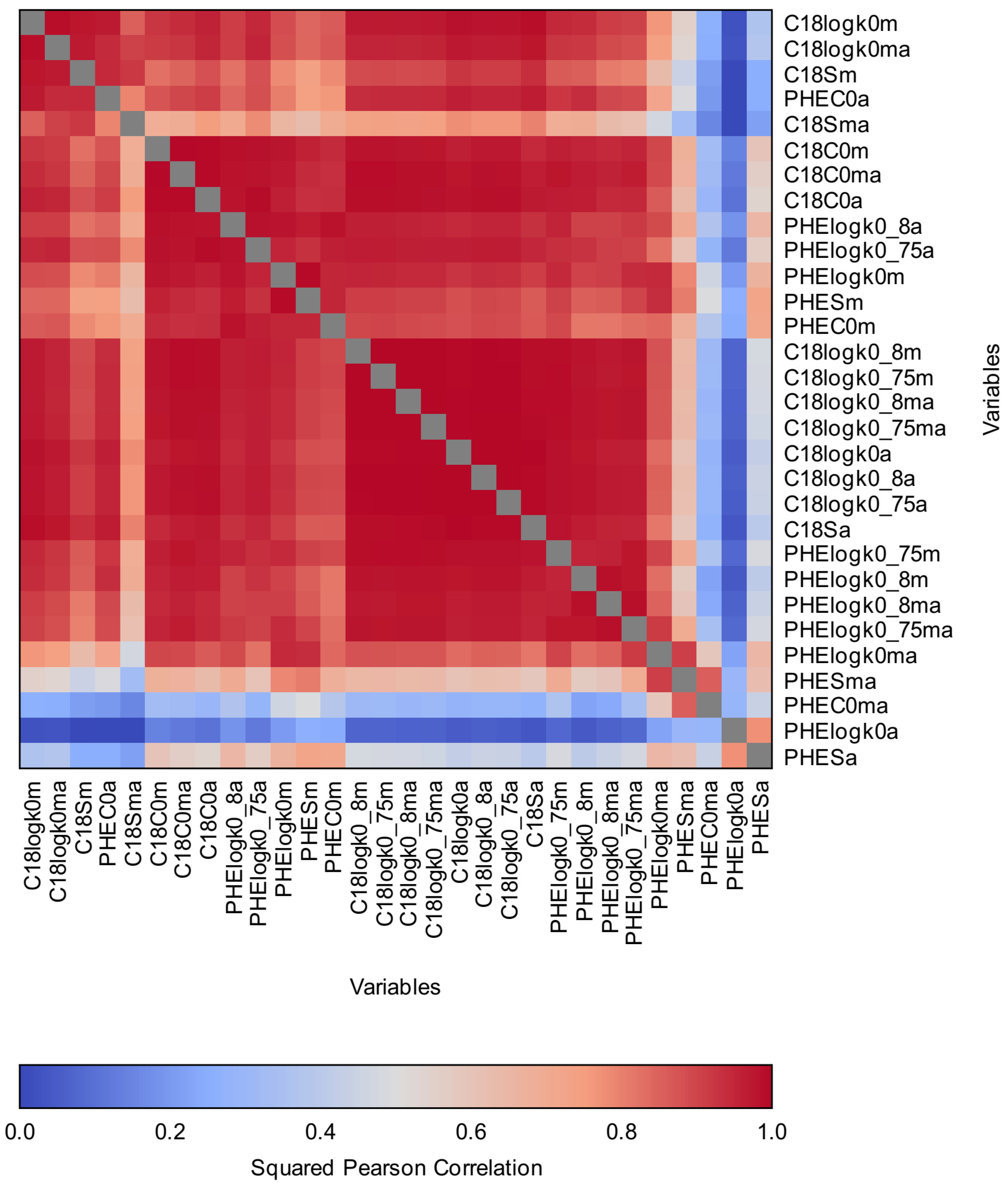 Agriculture 13 02212 g0a2