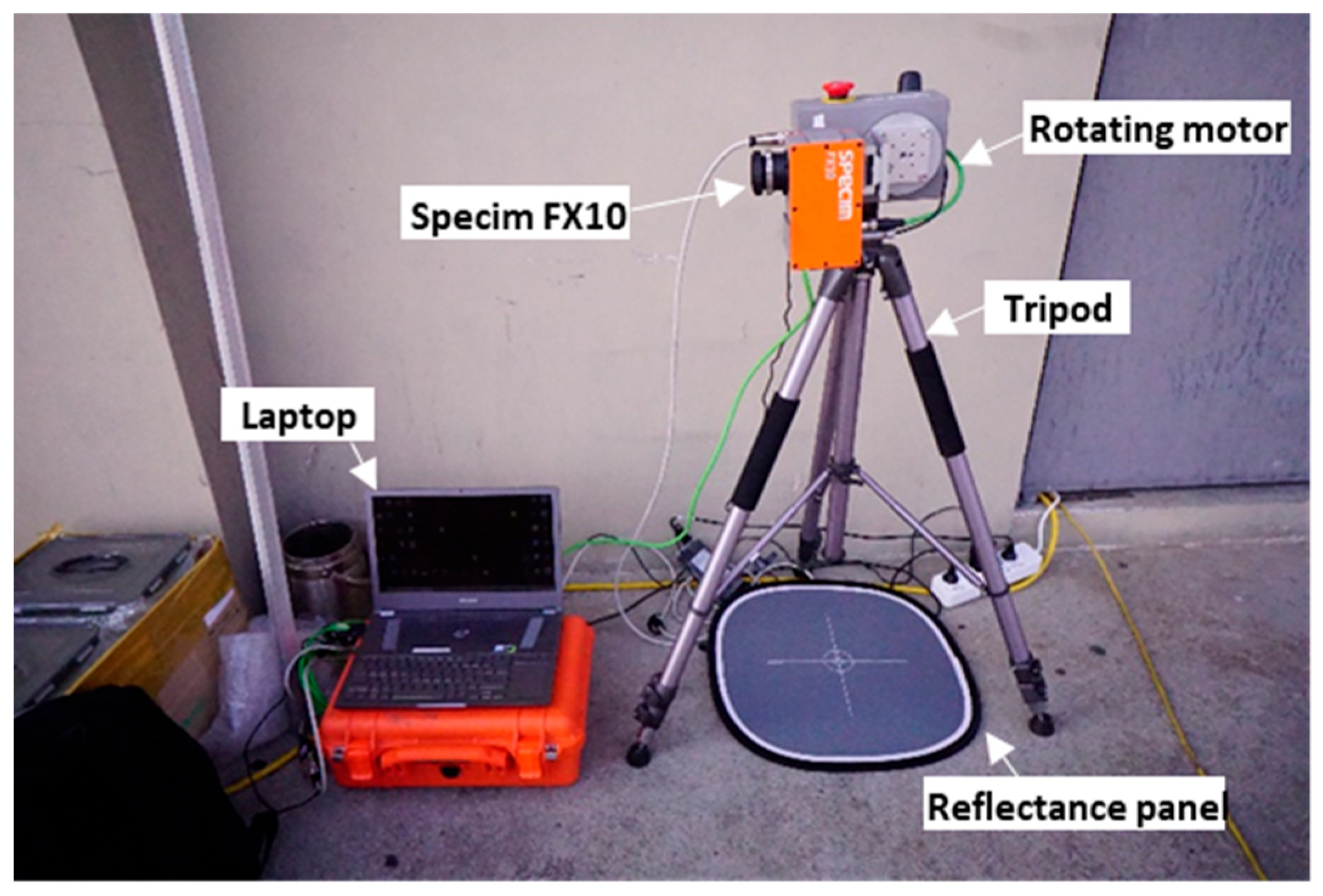 Agriculture 13 02215 g004