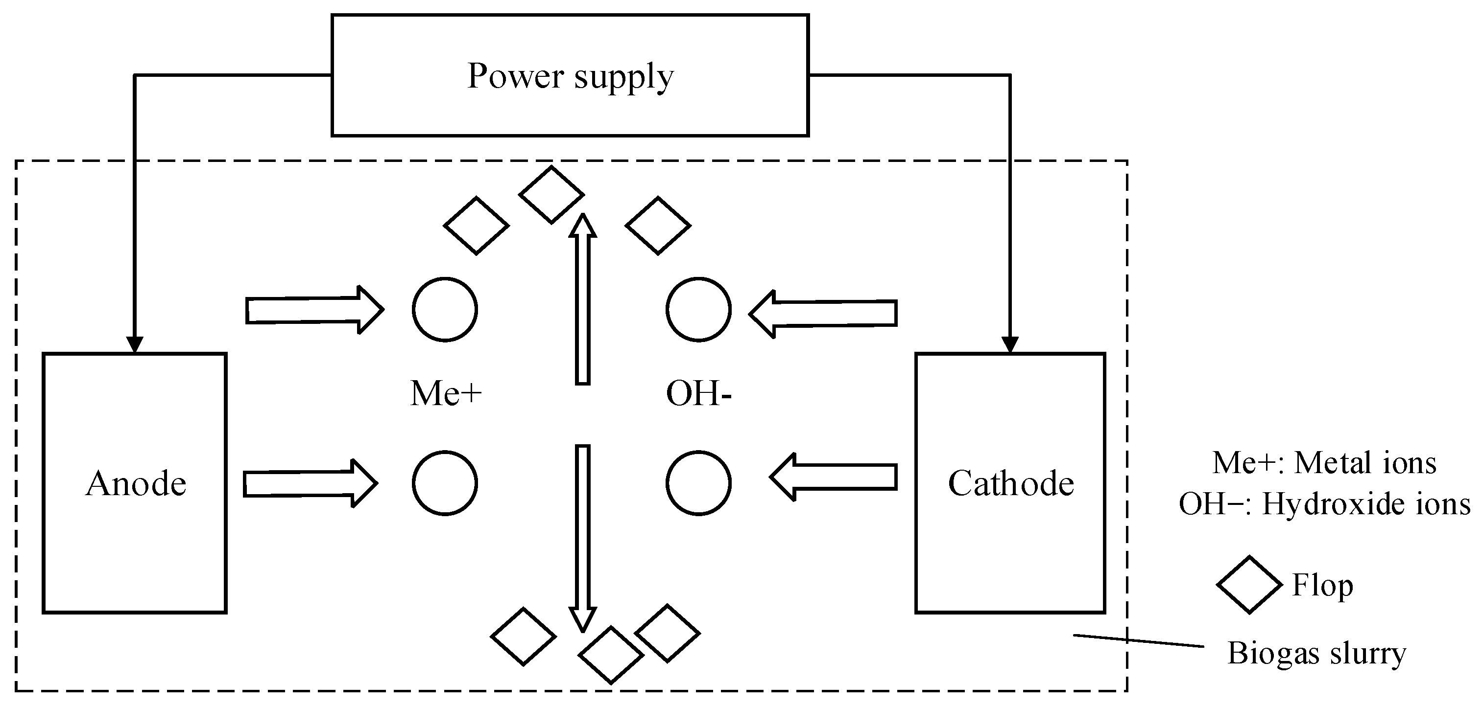 Agriculture 13 02216 g002