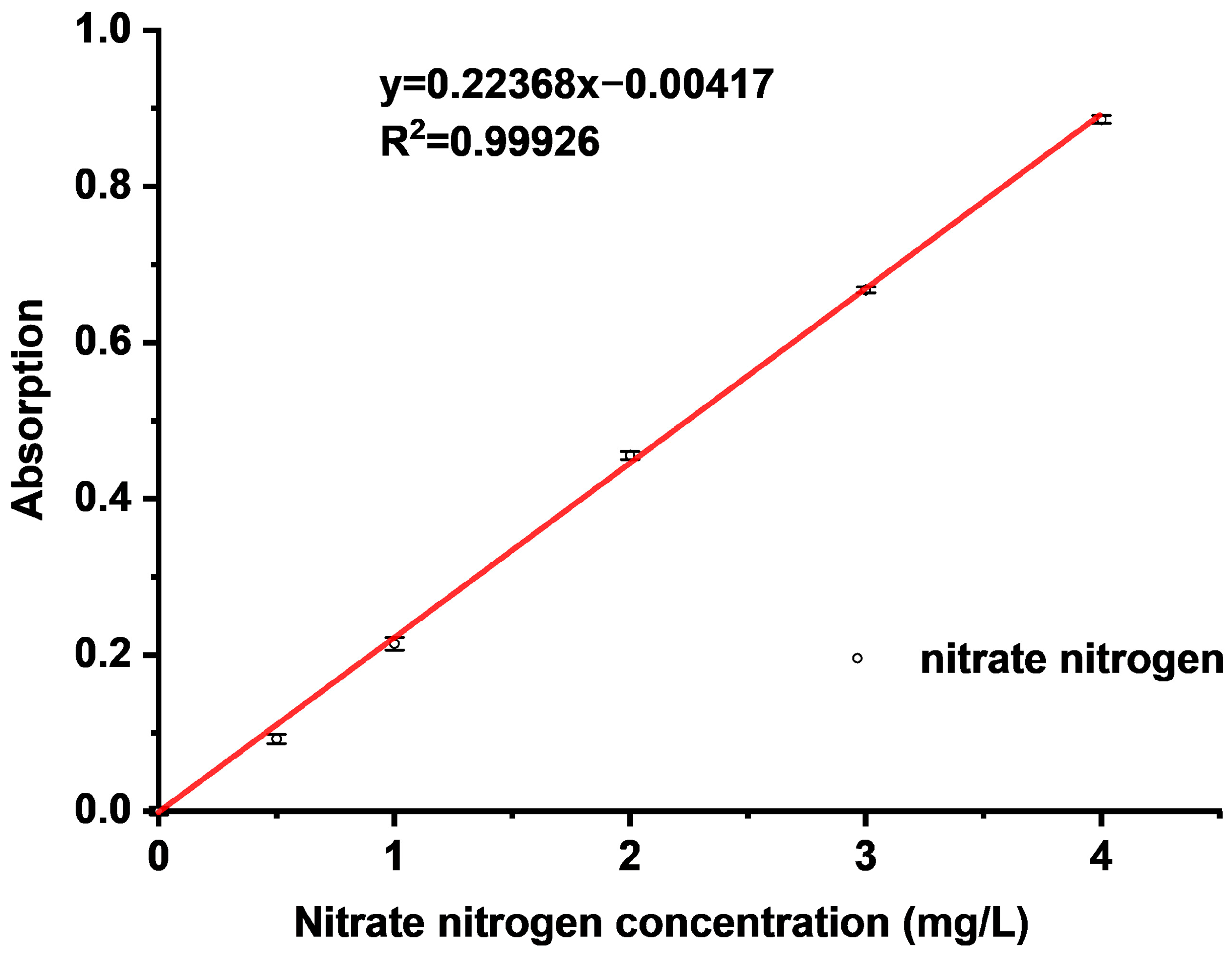 Agriculture 13 02226 g010