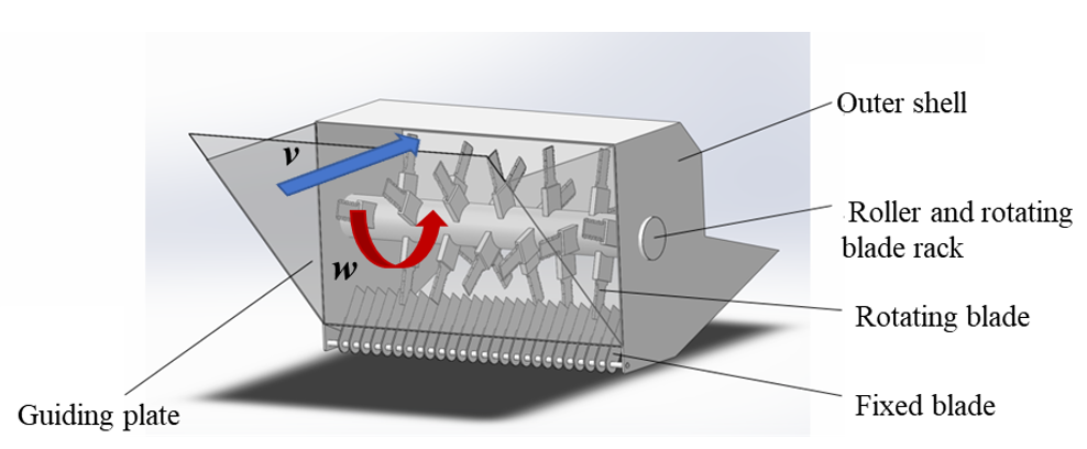 Agriculture 13 02231 g009