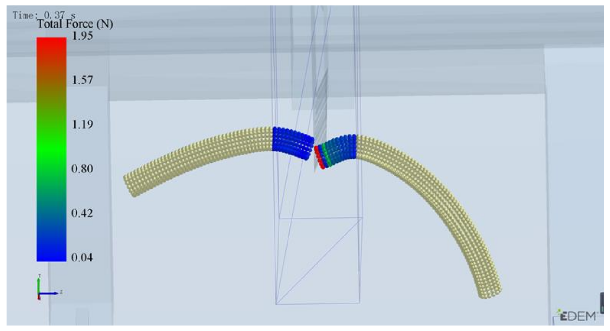 Agriculture 13 02231 g011