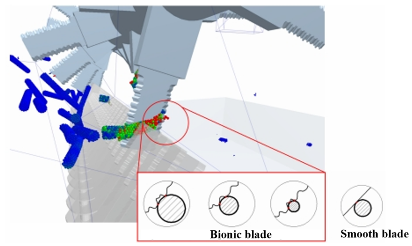 Agriculture 13 02231 g013