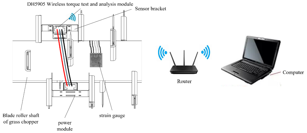 Agriculture 13 02231 g025