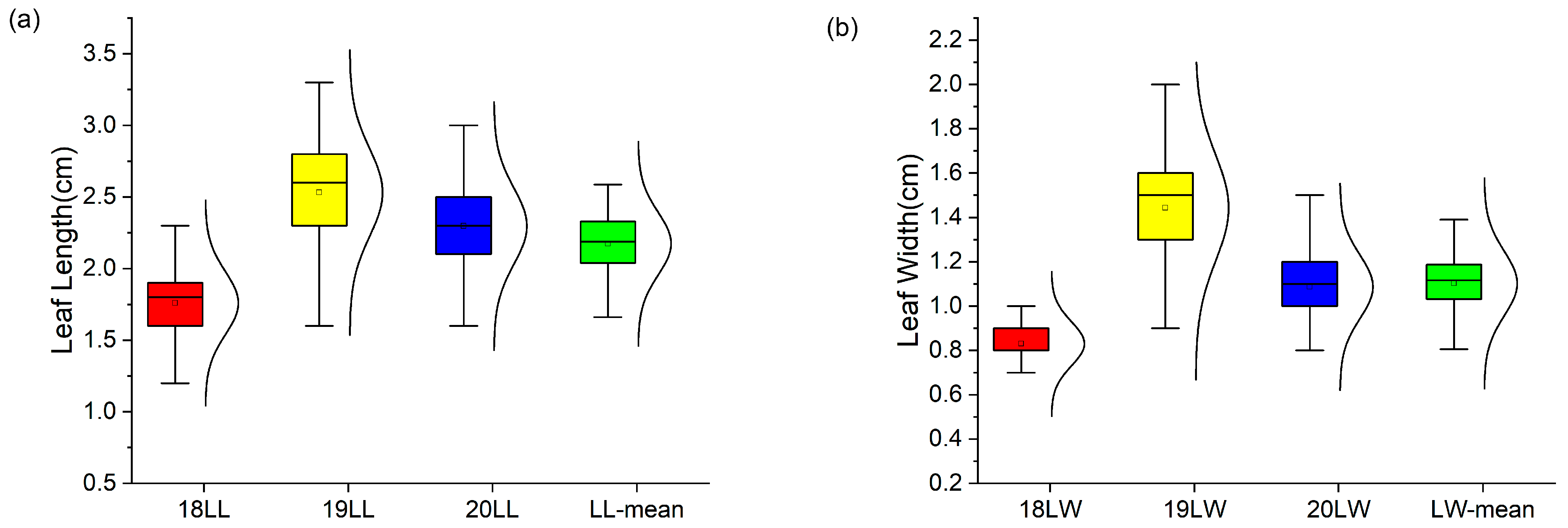 Agriculture 13 02237 g001