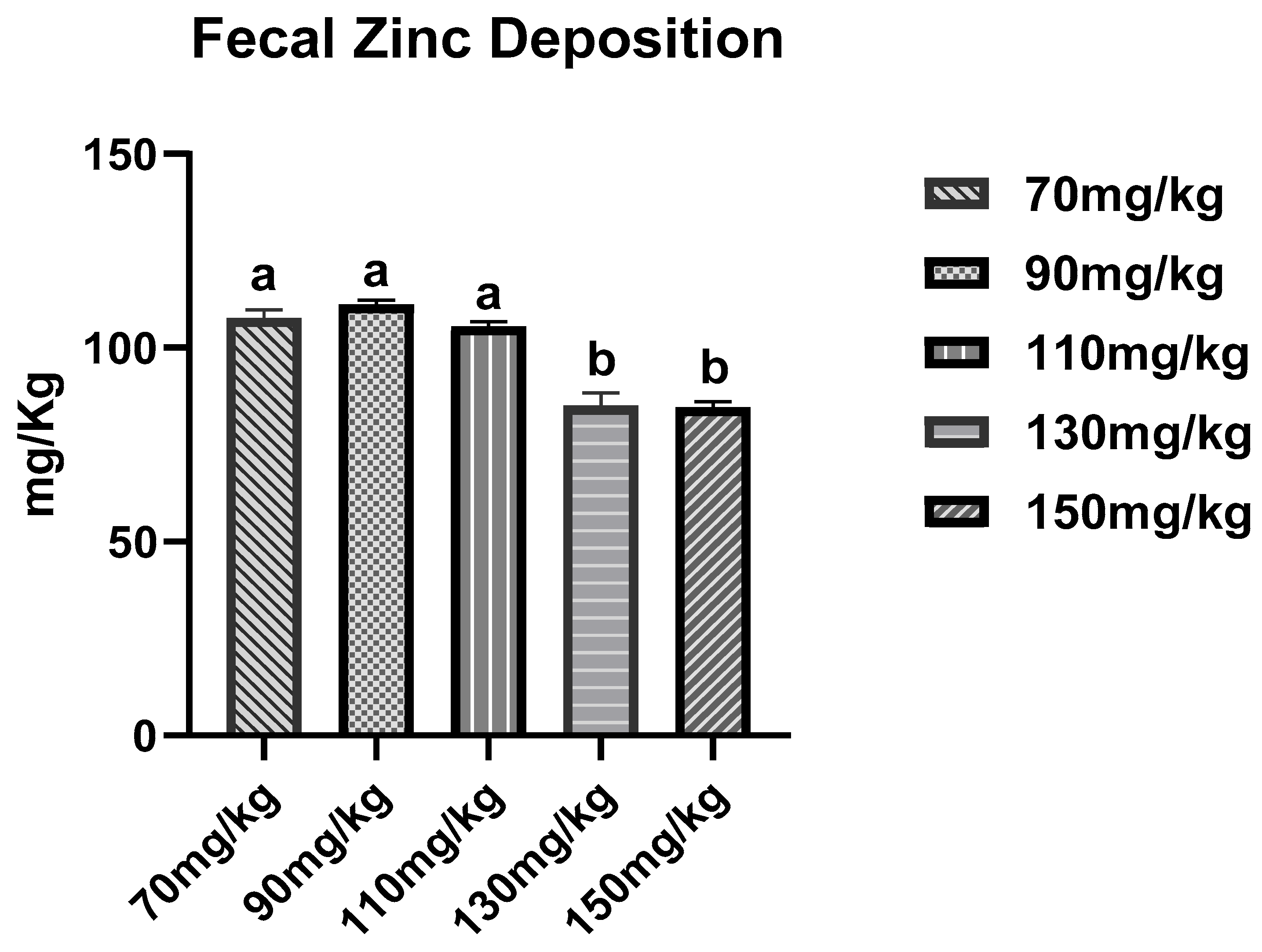 Agriculture 13 02239 g002 Agriculture 13 02239 g002