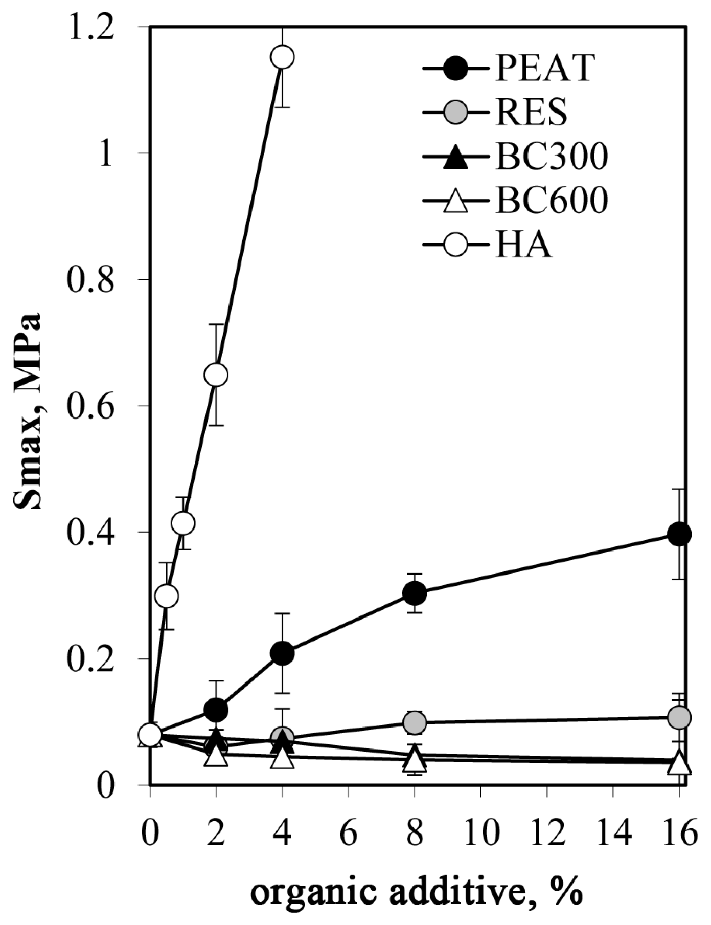 Agriculture 13 02241 g011 Agriculture 13 02241 g011
