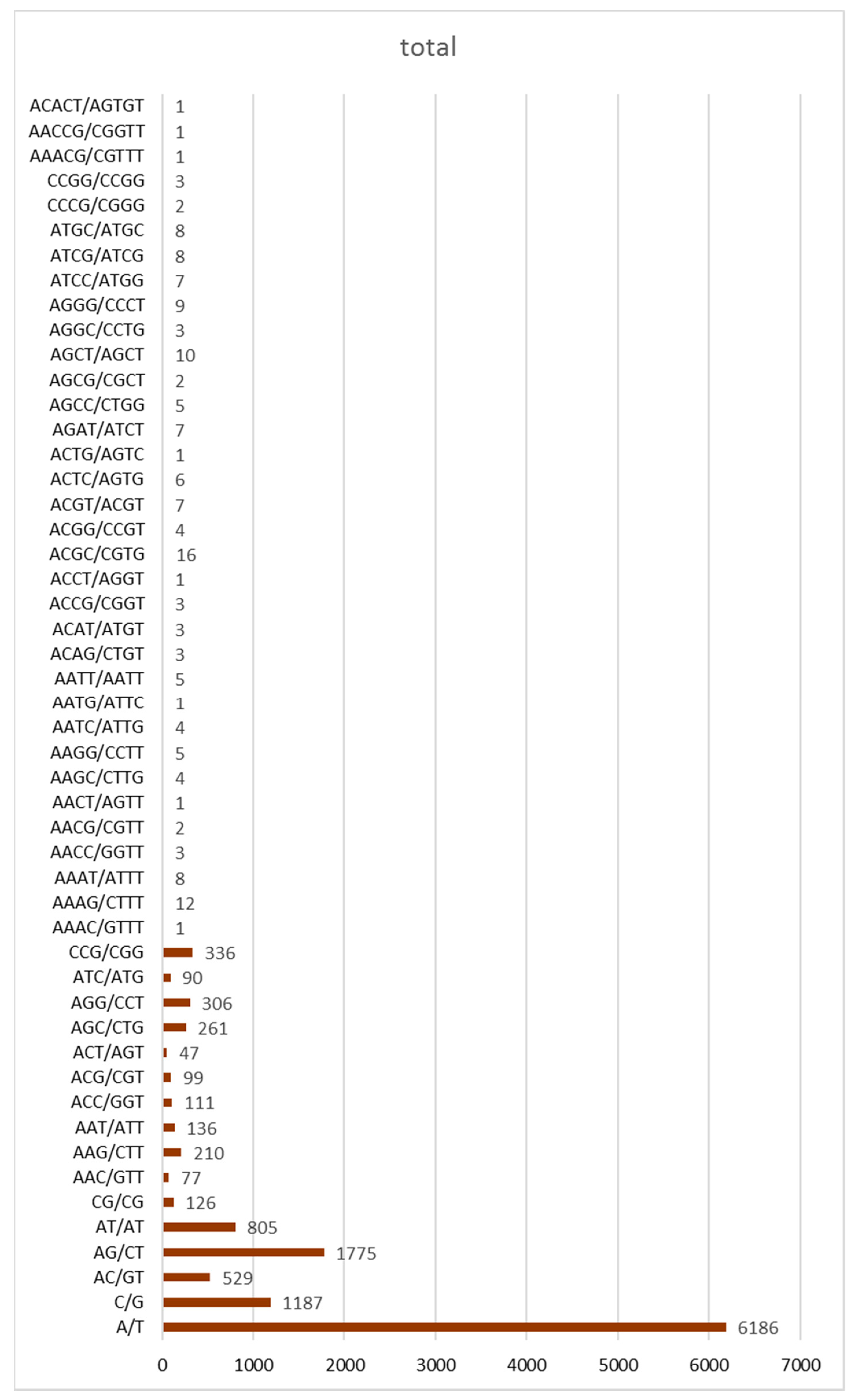 Agriculture 13 02243 g006 Agriculture 13 02243 g006