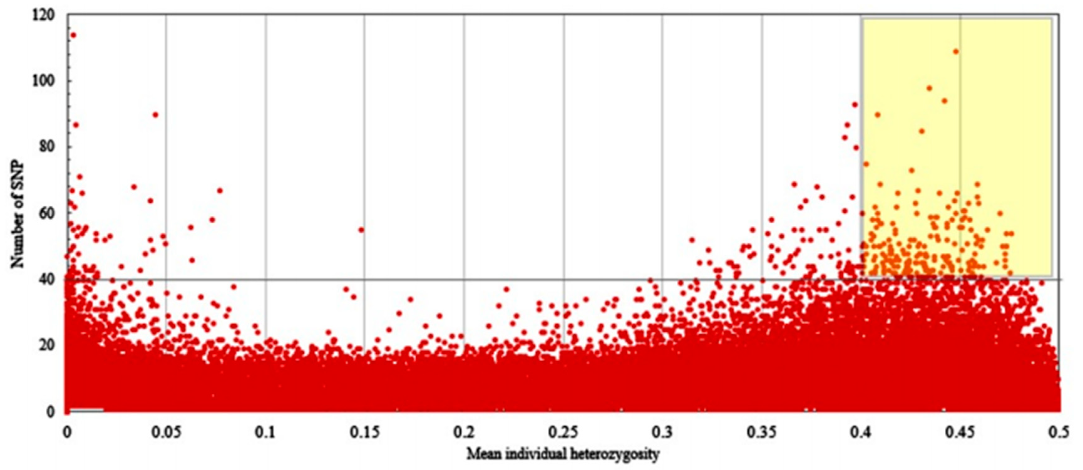 Agriculture 13 02243 g008 Agriculture 13 02243 g008