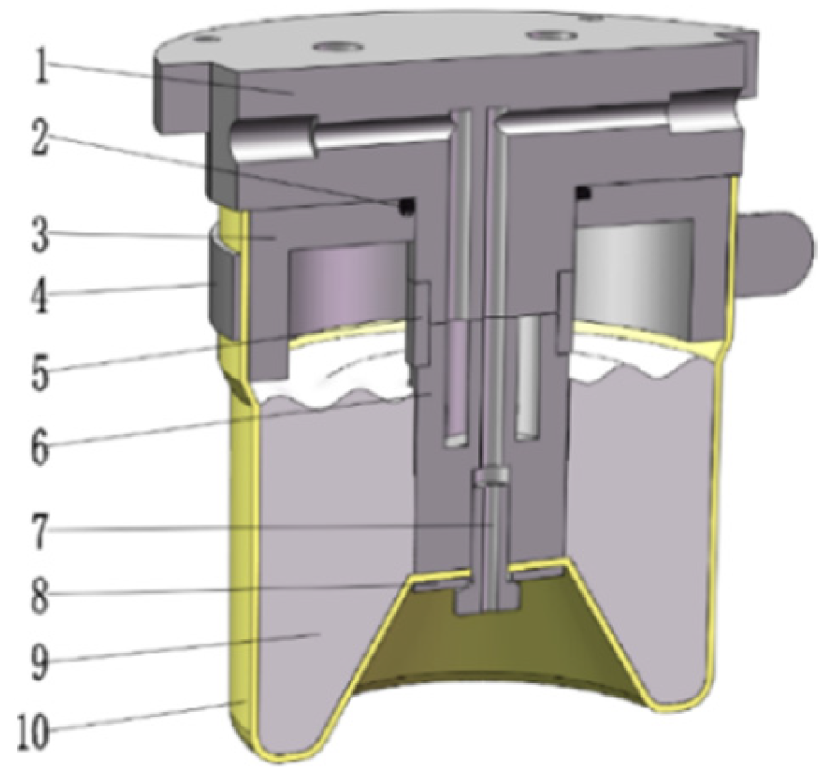 Agriculture 13 02256 g001