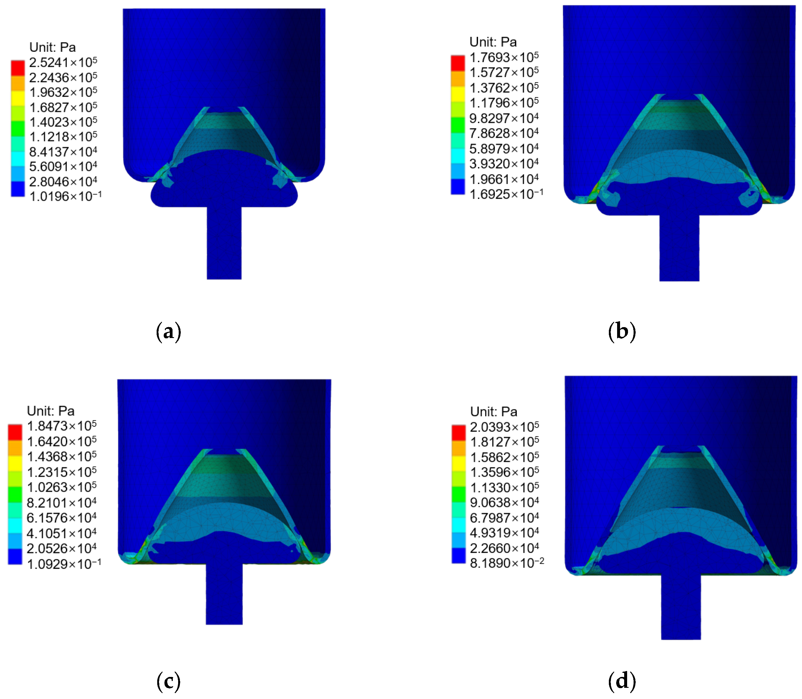 Agriculture 13 02256 g010