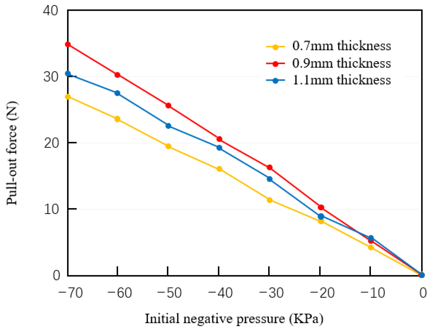 Agriculture 13 02256 g015