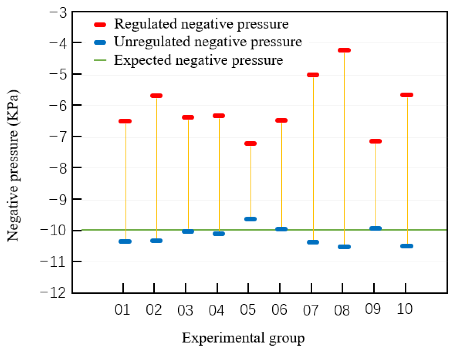 Agriculture 13 02256 g017