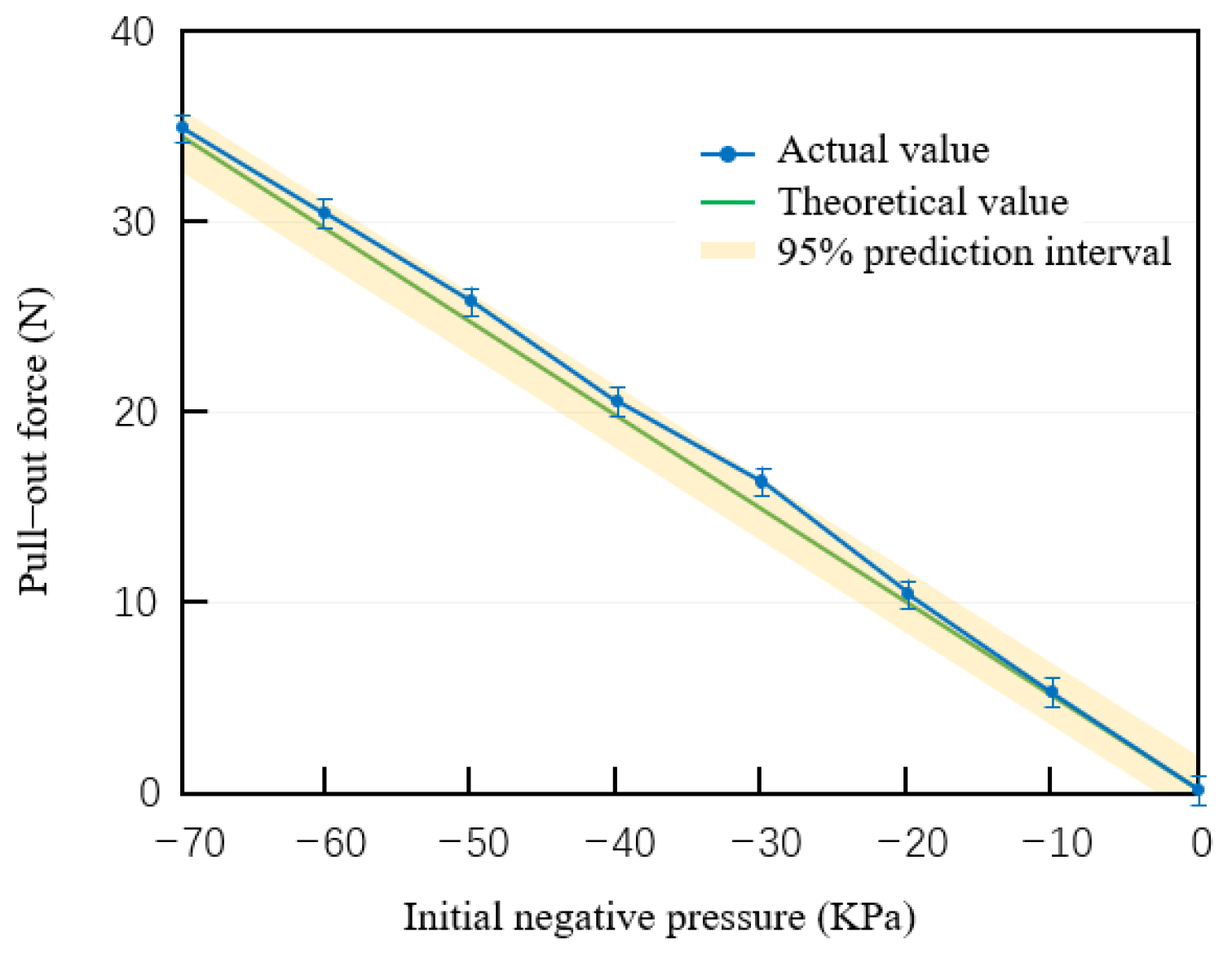 Agriculture 13 02256 g018