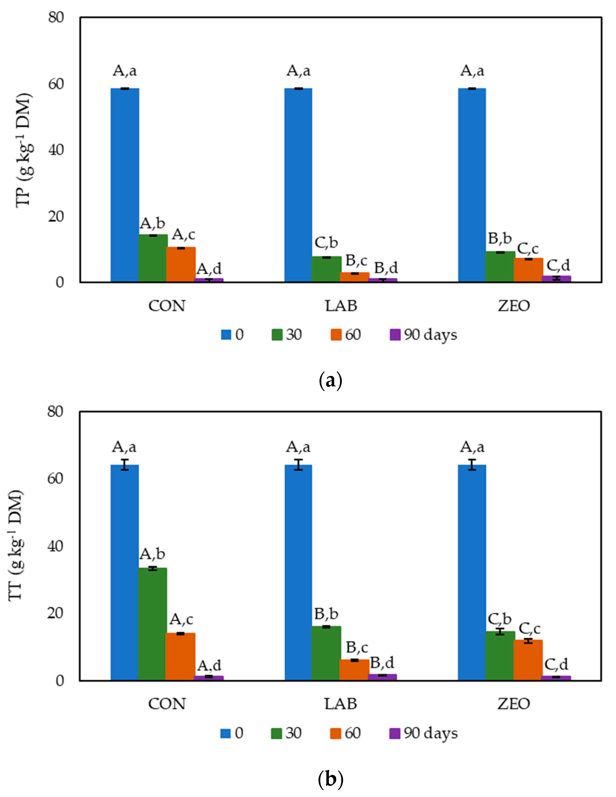 Agriculture 13 02264 g001