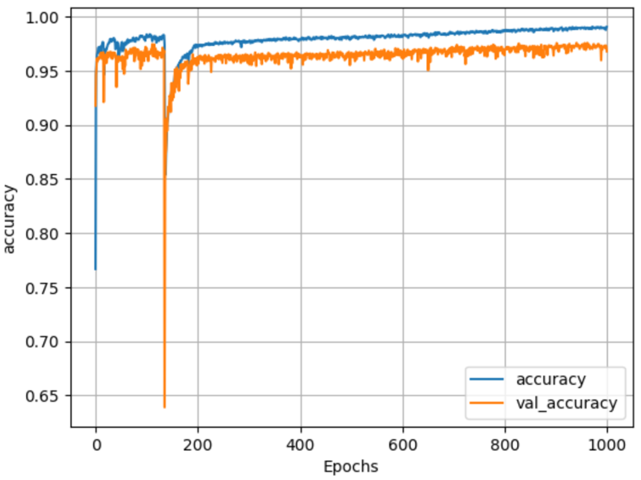 Agriculture 13 02266 g012