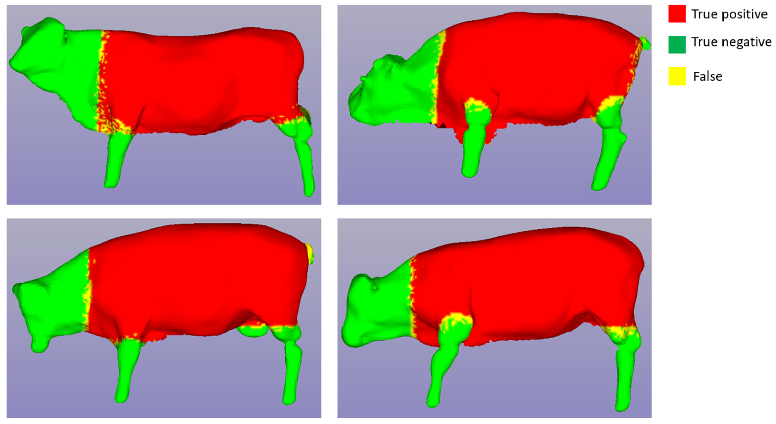 Agriculture 13 02266 g013