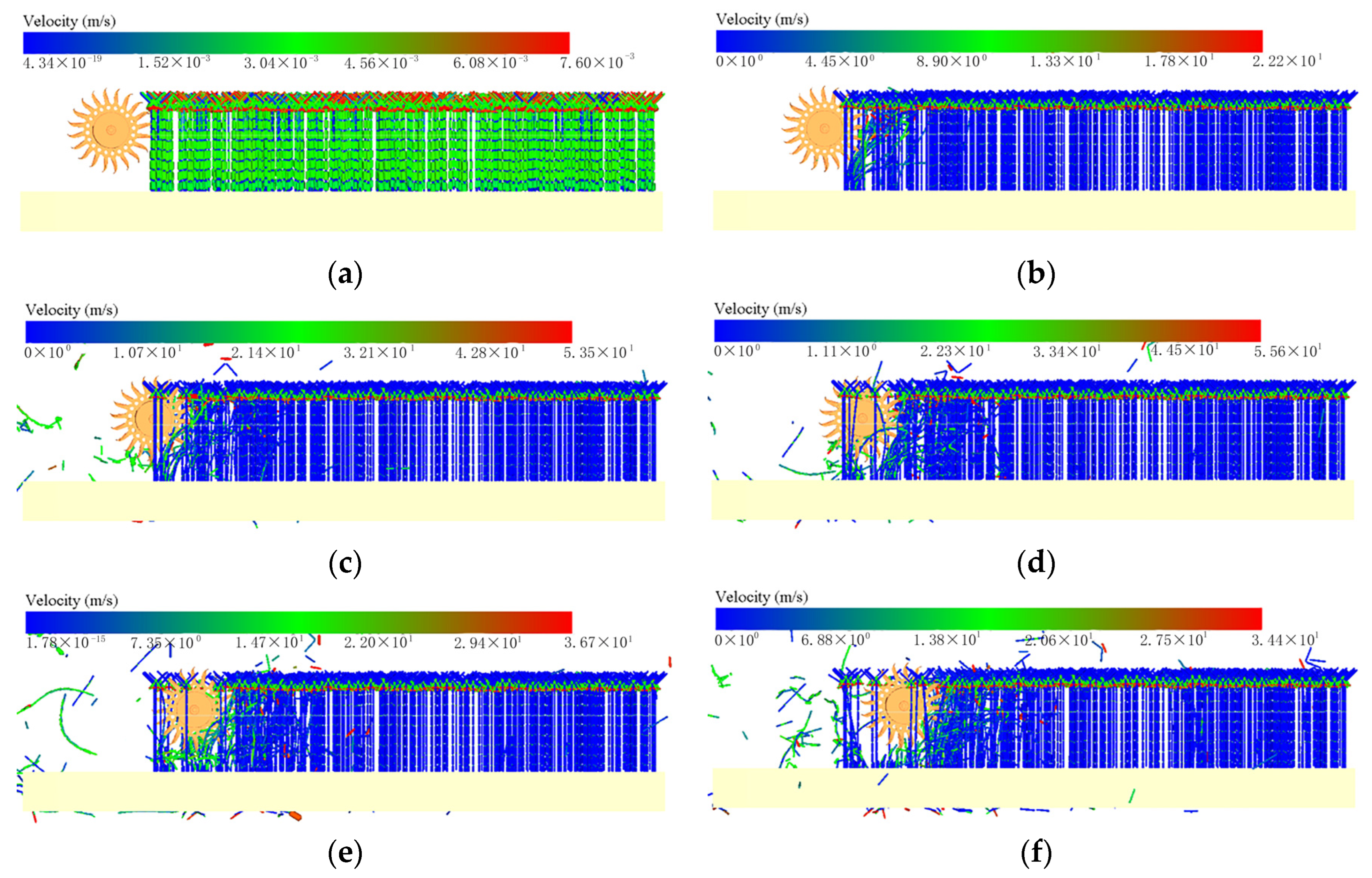 Agriculture 13 02276 g011