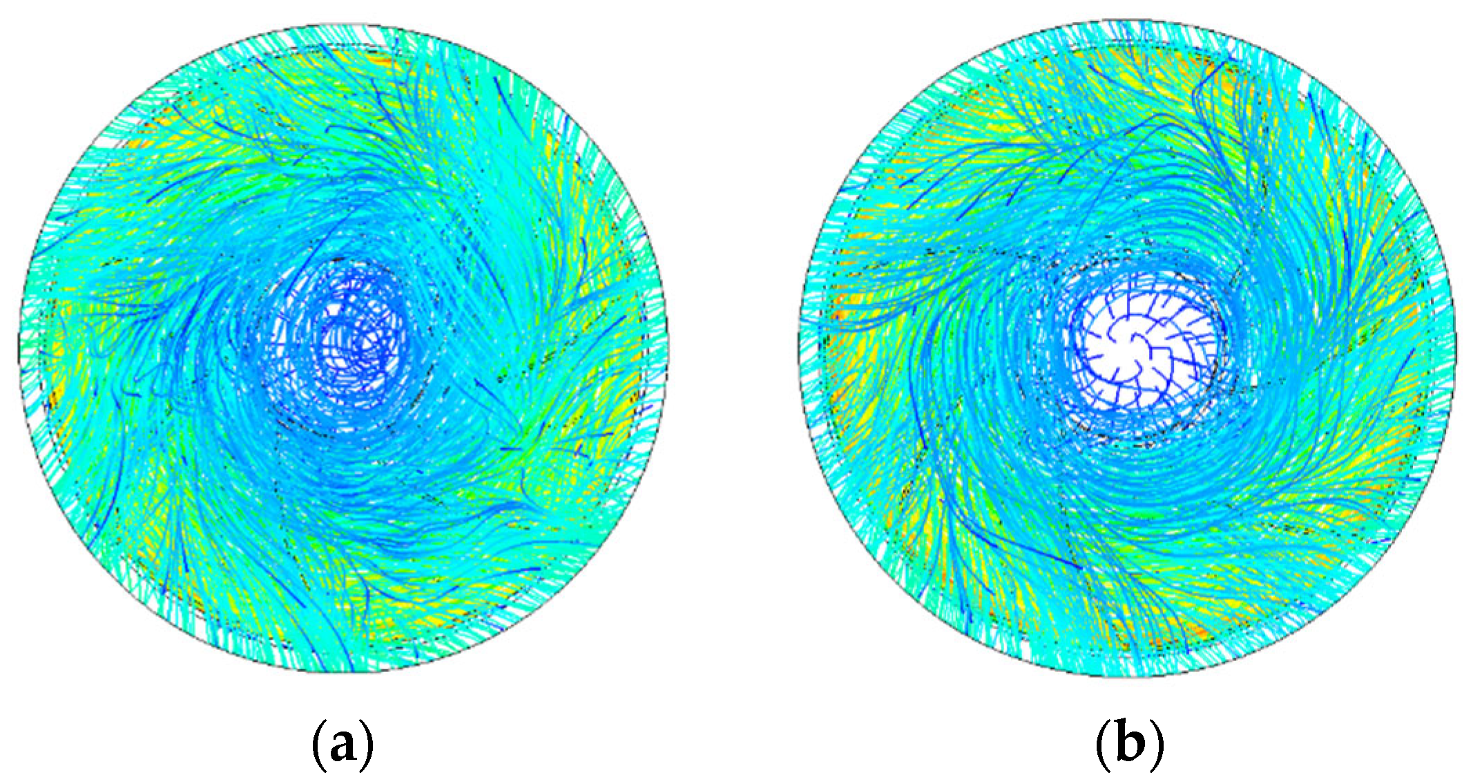 Agriculture 13 02277 g006