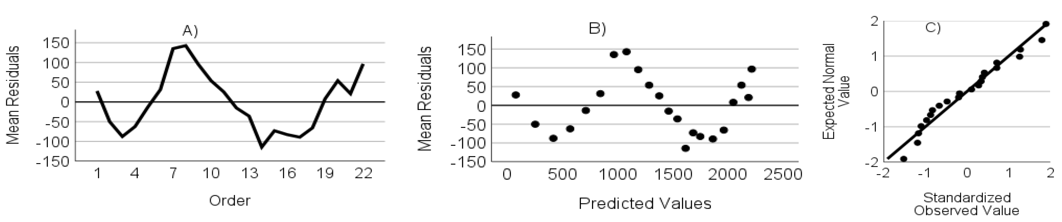 Agriculture 13 02282 g0a1 Agriculture 13 02282 g0a1