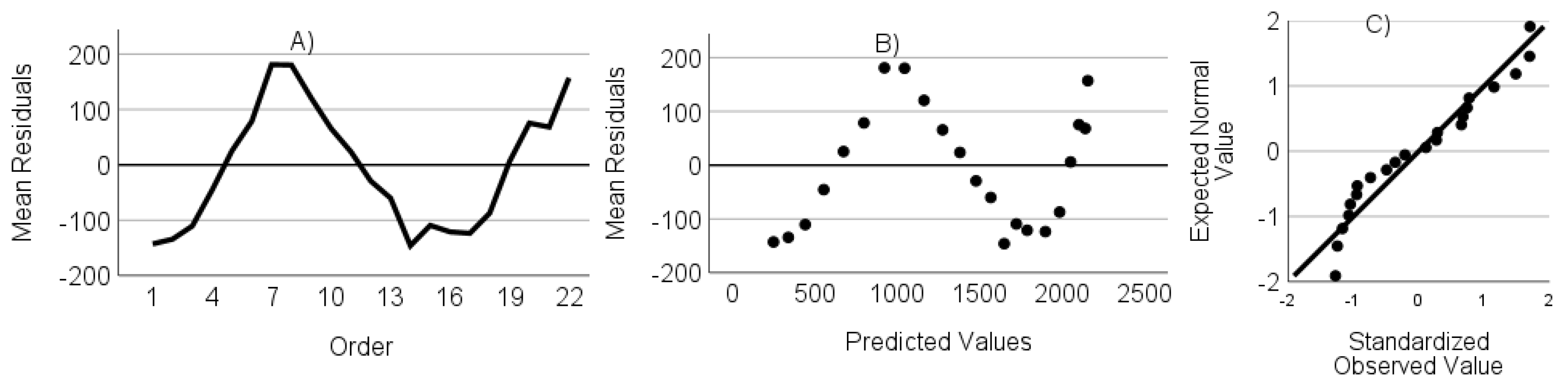 Agriculture 13 02282 g0a2 Agriculture 13 02282 g0a2