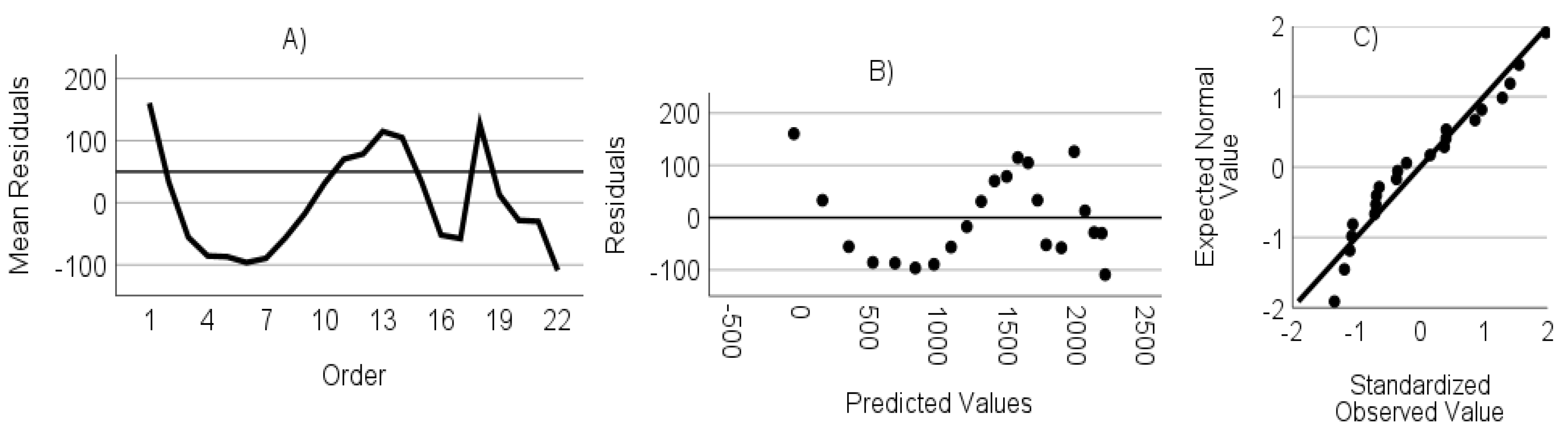 Agriculture 13 02282 g0a4 Agriculture 13 02282 g0a4