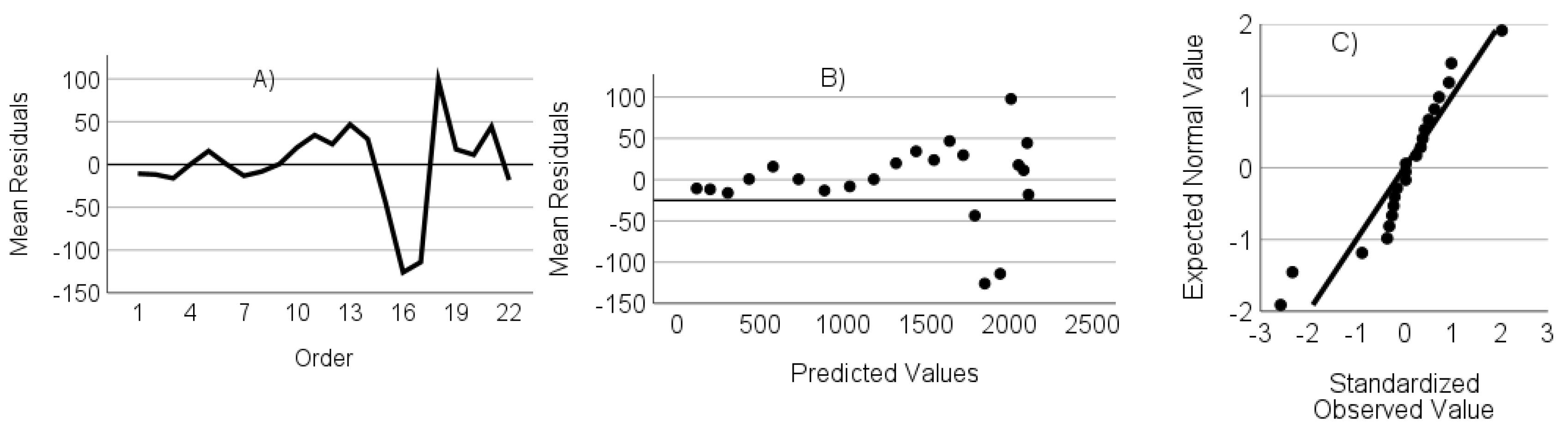 Agriculture 13 02282 g0a8 Agriculture 13 02282 g0a8