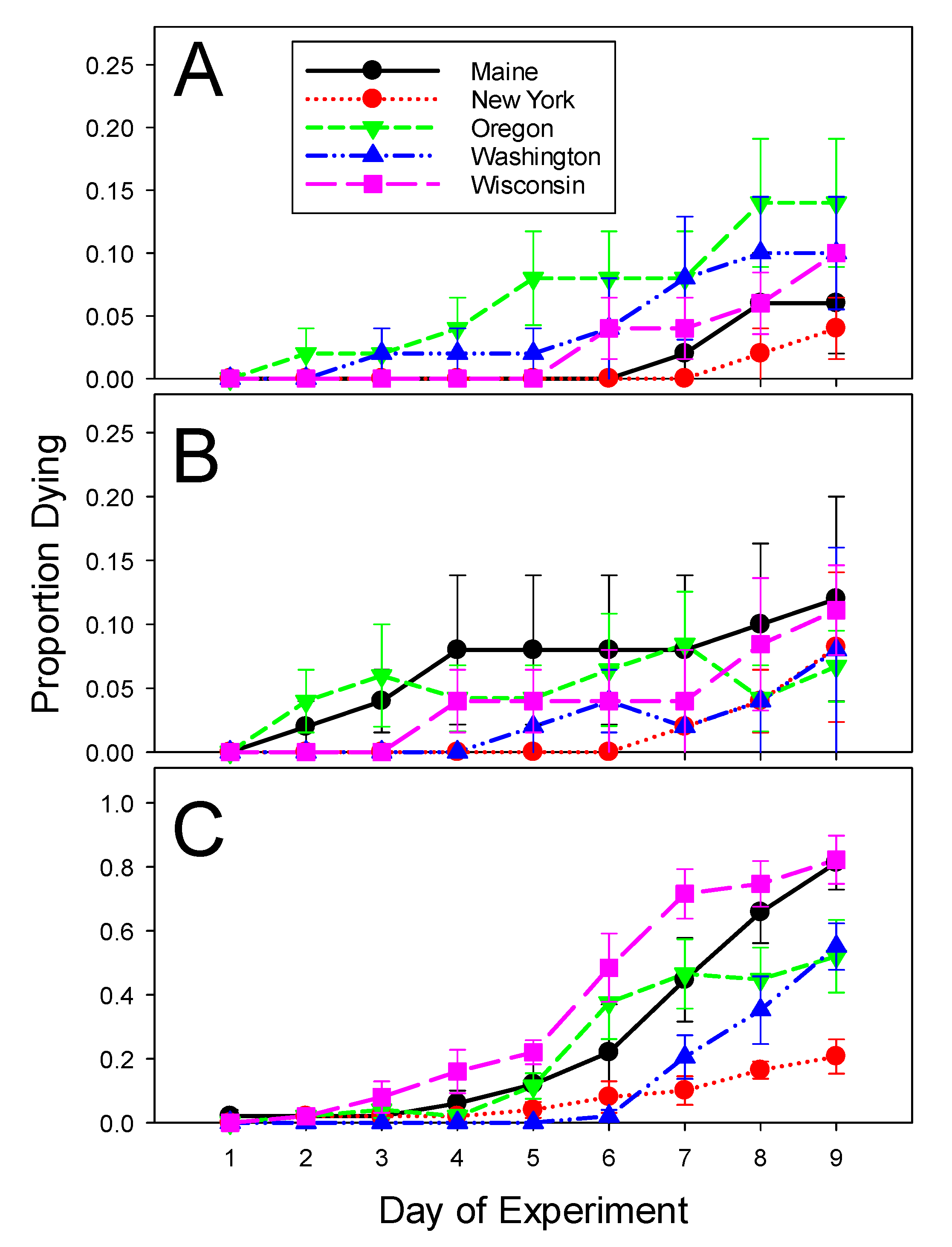 Agriculture 13 02283 g001